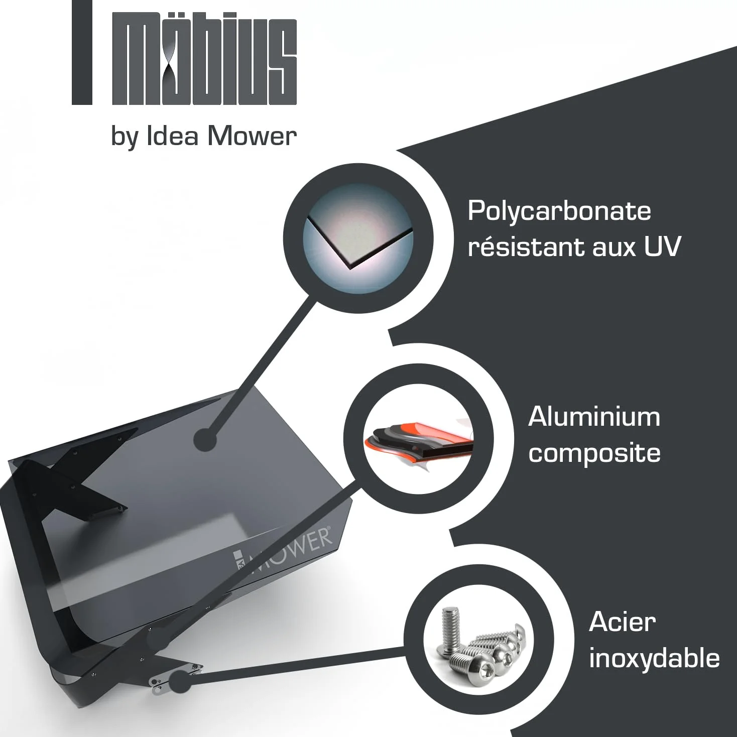 Idea Mower Garage Robot Tondeuse - Abri Robot Tondeuse Transparent - Compatible Mammotion Luba - Accès Facile aux Commandes - Abri Tondeuse Robot, Garage Robot Tondeuse avec Couvercle