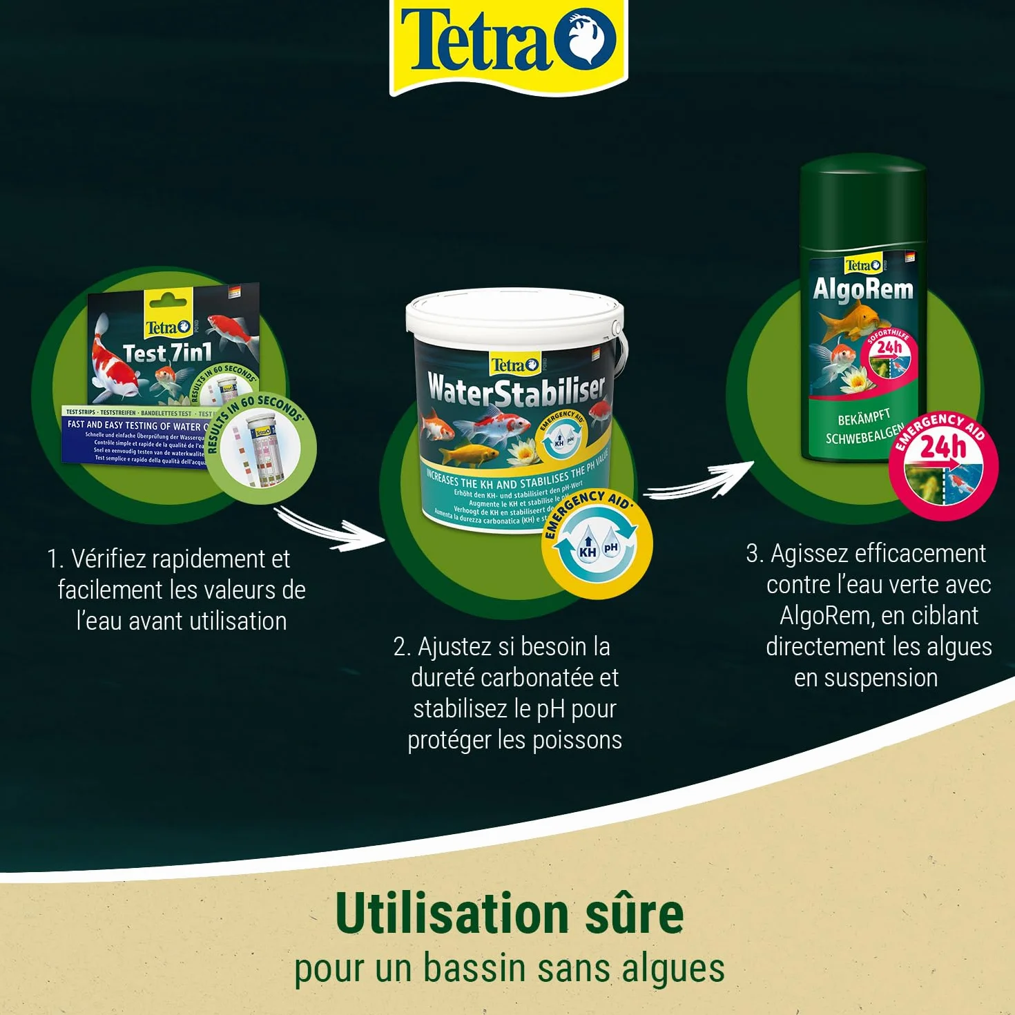 Tetra Pond CrystalWater Clarificateur d'Eau de Bassin 1 L