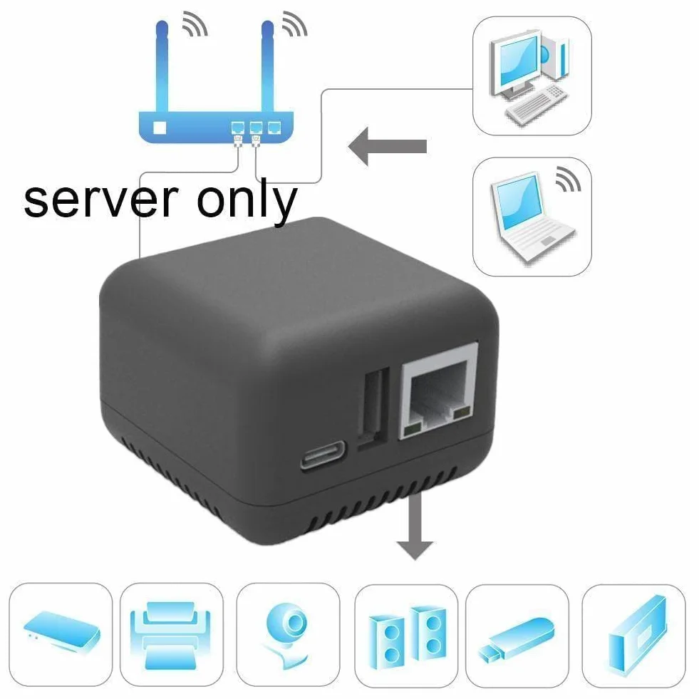 Mini serveur d'impression réseau NP330 USB 2.0 Wi-Fi Ethernet 10/100 Mbps RJ-45
