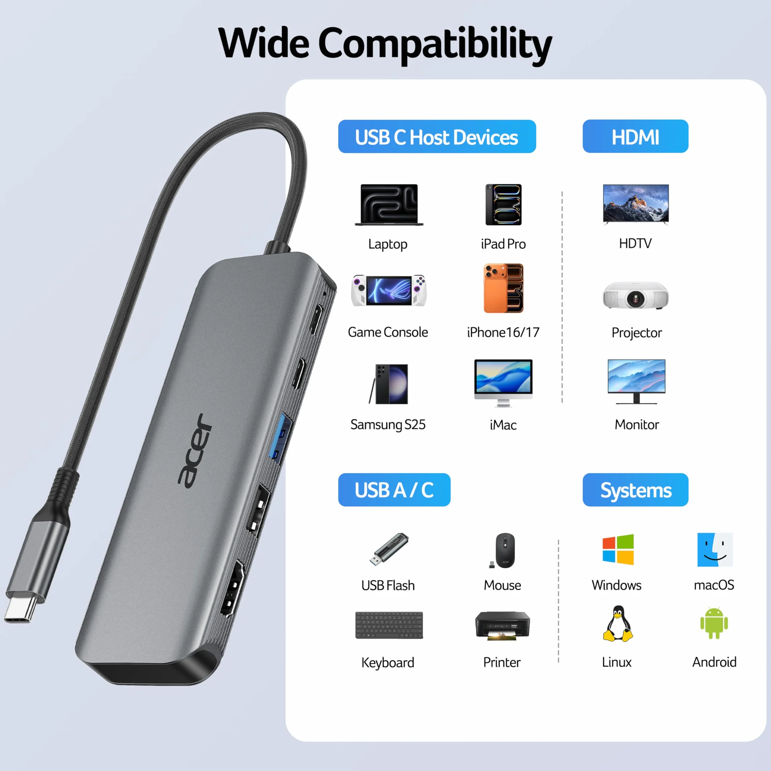 Acer Hub USB C 5 en 1, Adaptateur USB-C vers HDMI 4K@60Hz, USB A/C 5 Gbps, Charge PD 100W, Aluminium+Nylon pour MacBook, iPad Pro/Air