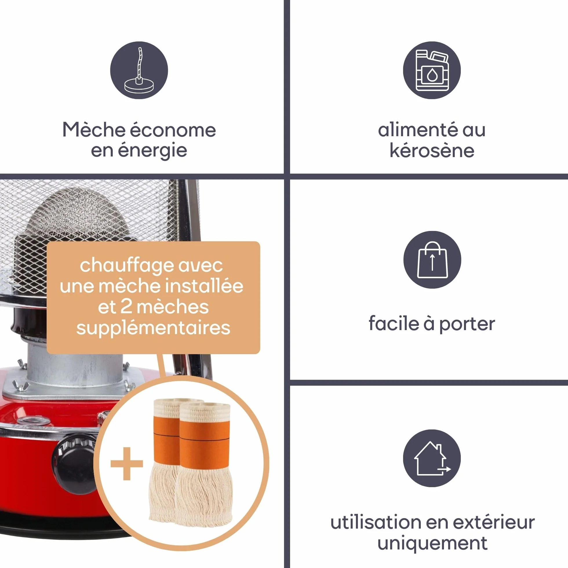 Chauffage à pétrole portable 2600W avec mèche + 2 rechanges, poêle extérieur camping tente 4,6L 18h