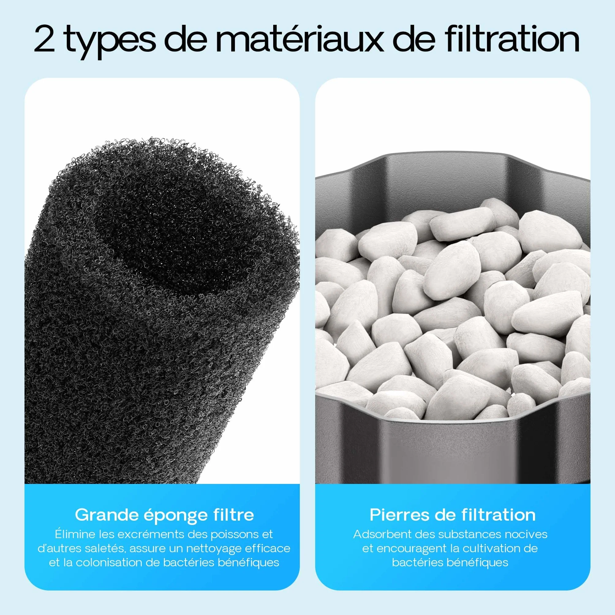 SunSun CUP-129 Clarificateur et Pompe de fontaine UVC 9 W 6000 l 1000 l/h 24 W 1,4 m
