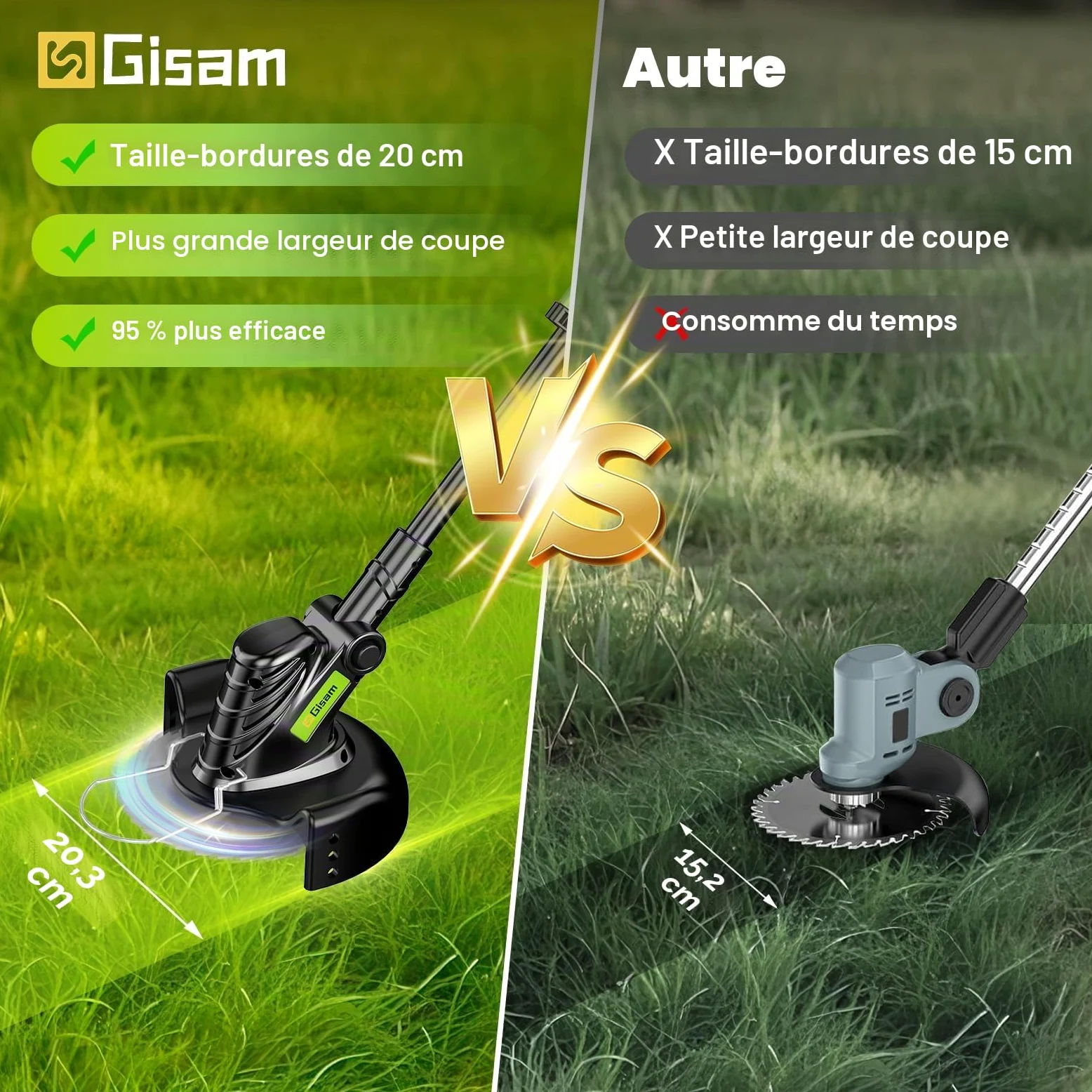 Tondeuse à Gazon avec Batterie,8" Débroussailleuse sans balais avec 2x4.0AH de Batterie, Coupe-Bordure de Jardin avec 3 Types de Lames, Roues Amovibles, Réglage télescopique pour Gazon Jardin