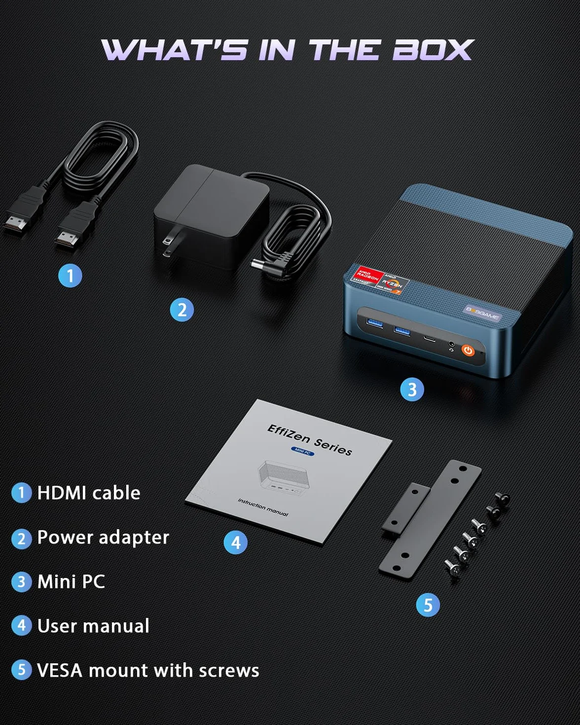 BOSGAME P3 Mix Mini PC AMD Ryzen 5 7640HS 32Go DDR5 SSD 1To Triple écran WiFi 6E Double LAN 2.5G