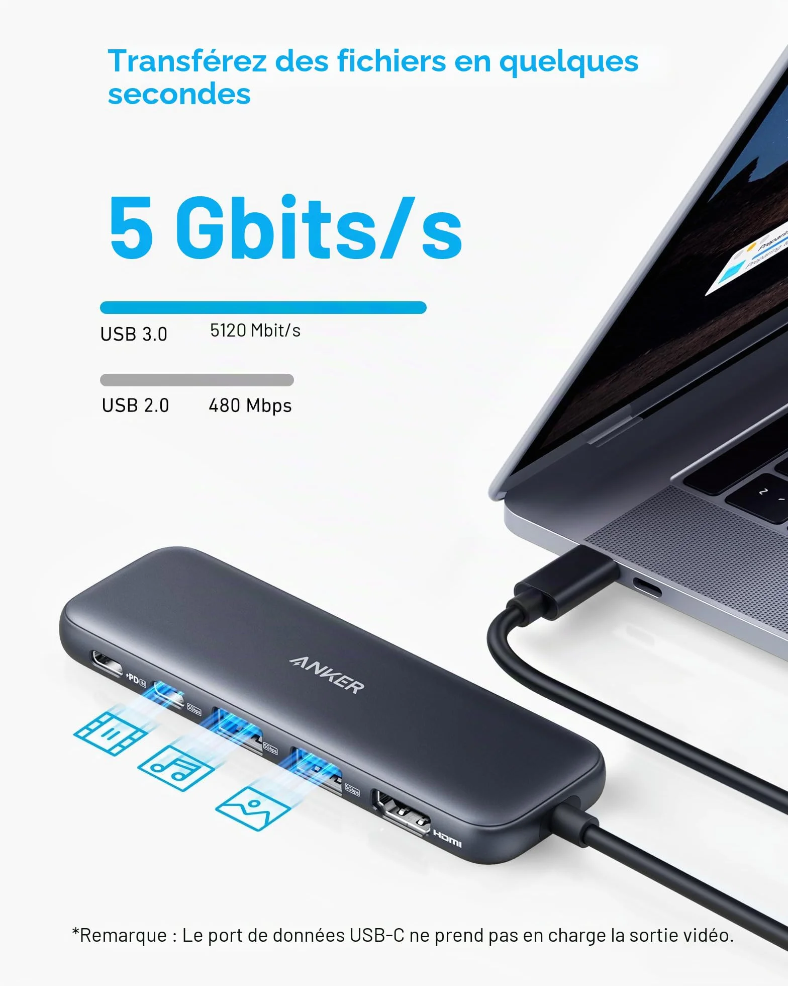 Anker 332 Hub USB C 5 en 1 avec écran HDMI 4K, Port de données 5 Gbit/s et 2 Ports USB A pour MacBook Pro