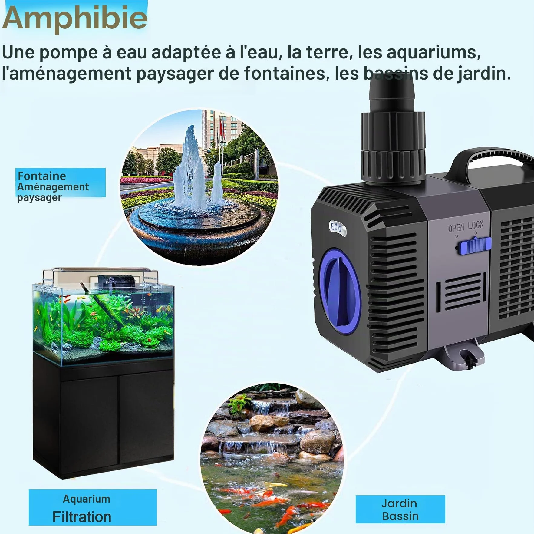 Pompe Eco Bassin Pompe à Eau 3600l/h 20W