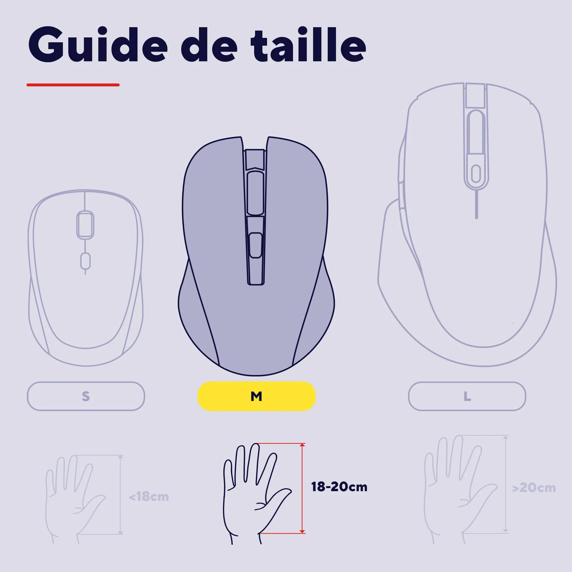 Trust Verto Souris Ergonomique Verticale Filaire 1000-1600 DPI 6 Boutons LED Noir