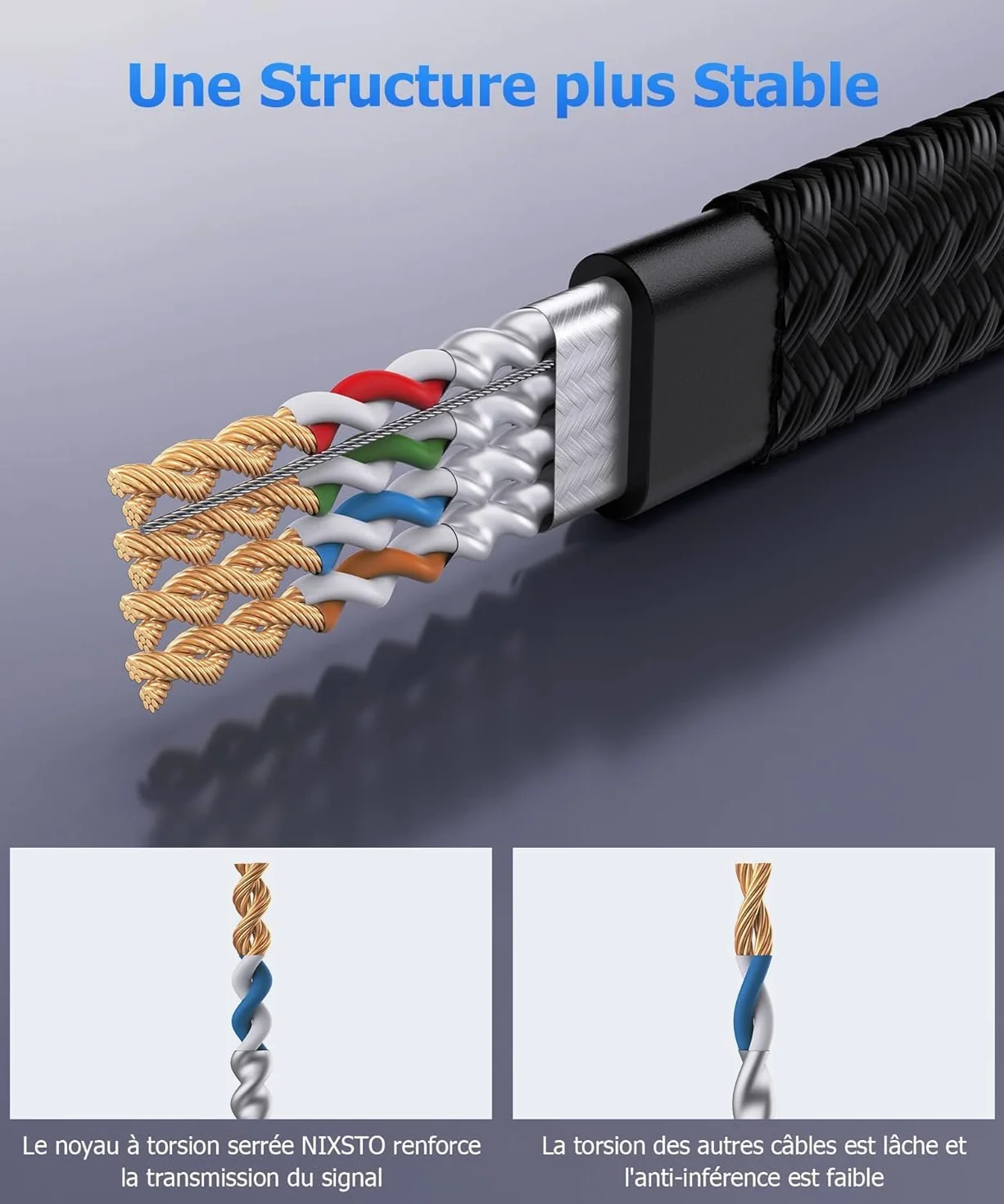Câble Ethernet Cat 8 40Gbps 2000MHz RJ45 Plat Nylon Tressé LAN 0.5-30M