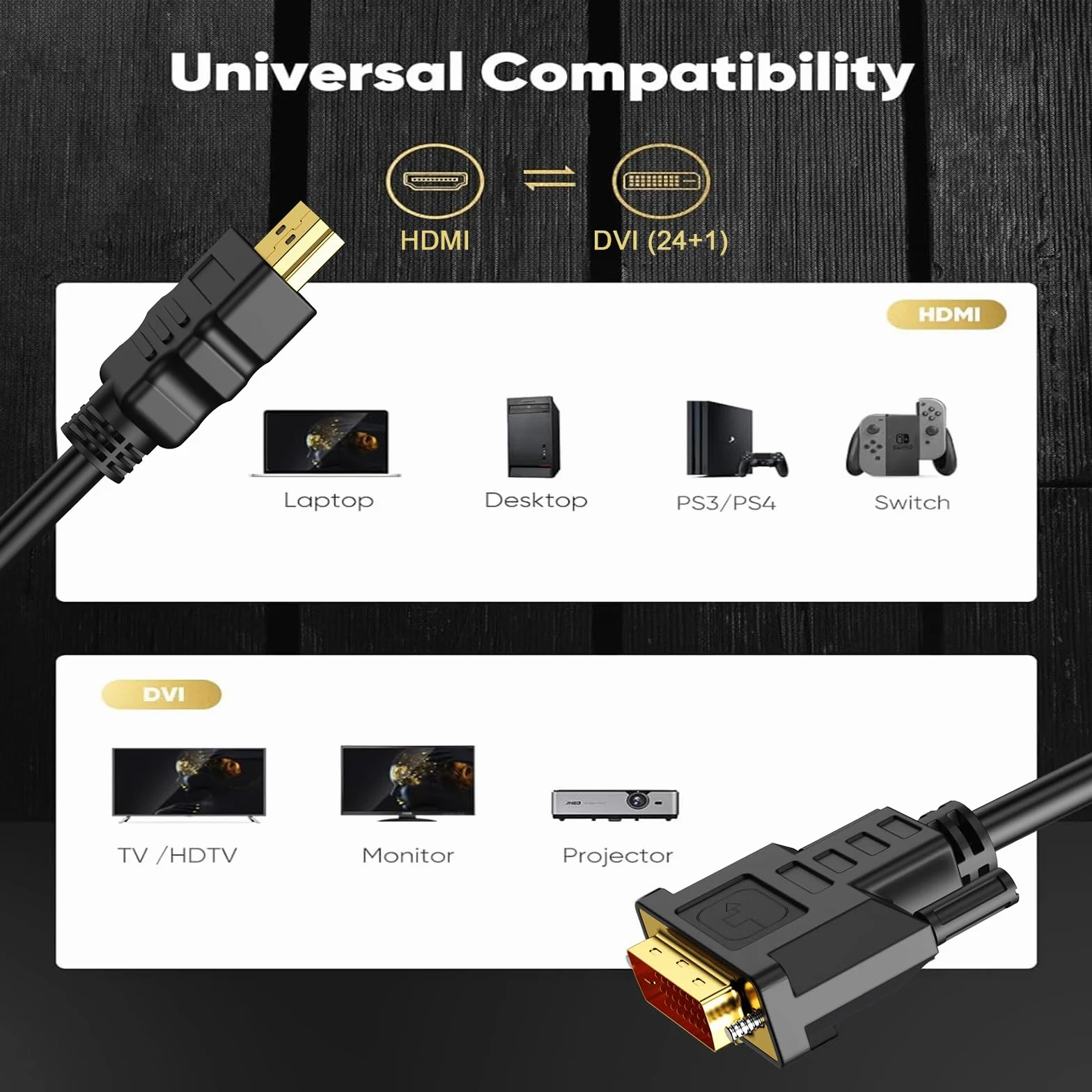Câble adaptateur HDMI vers DVI 1 m, DVI-D 24+1, Full HD 1080p