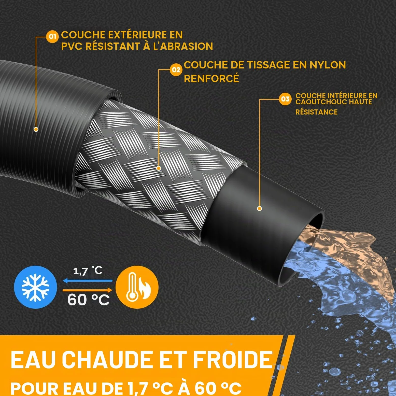 Flexible de Curage 15 m pour Karcher, Bosch Professional 3 | 400 bar/5800 PSI, compatible avec Karcher K2-K7 avec raccord adapté, Bosch Professional et Lavor, pour tuyaux et évacuations