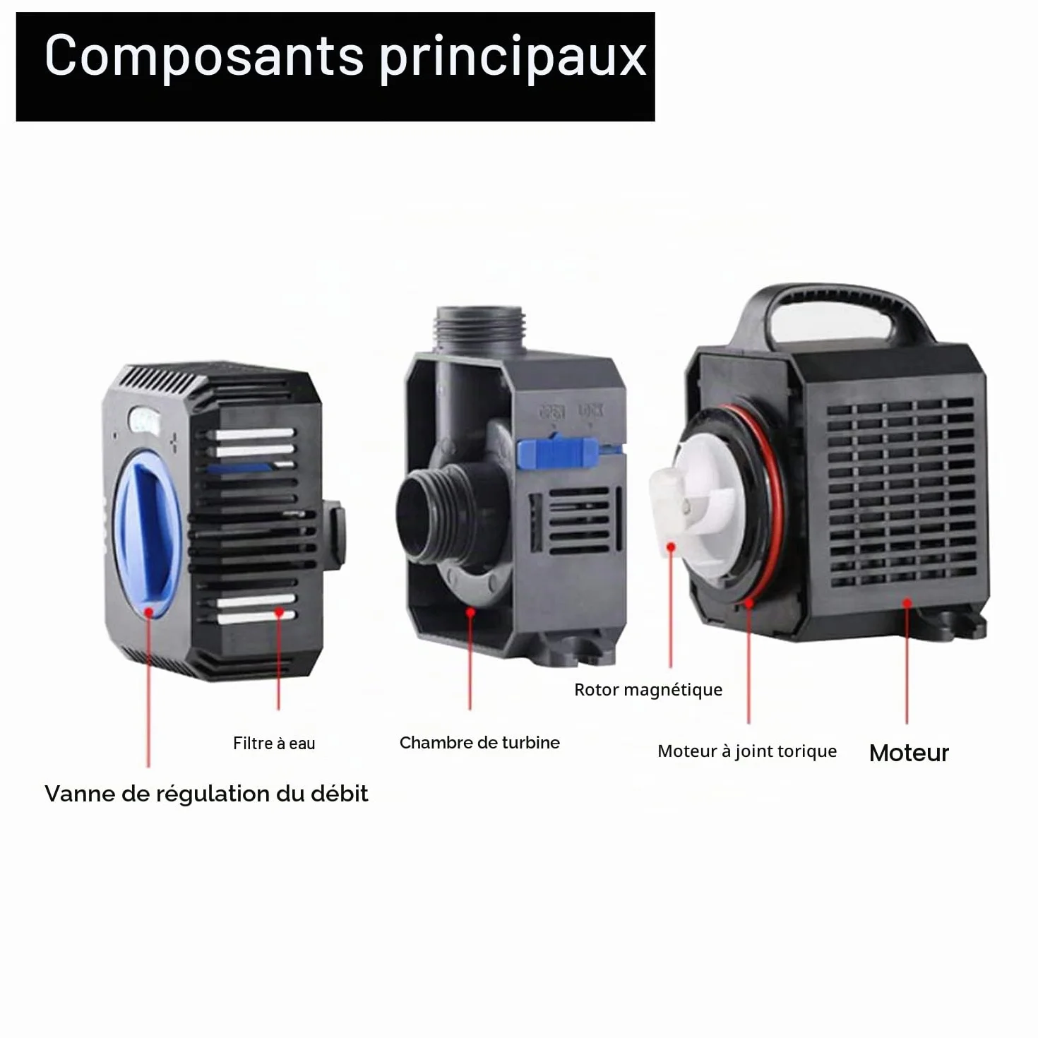 Pompe Eco Bassin Pompe à Eau 3600l/h 20W