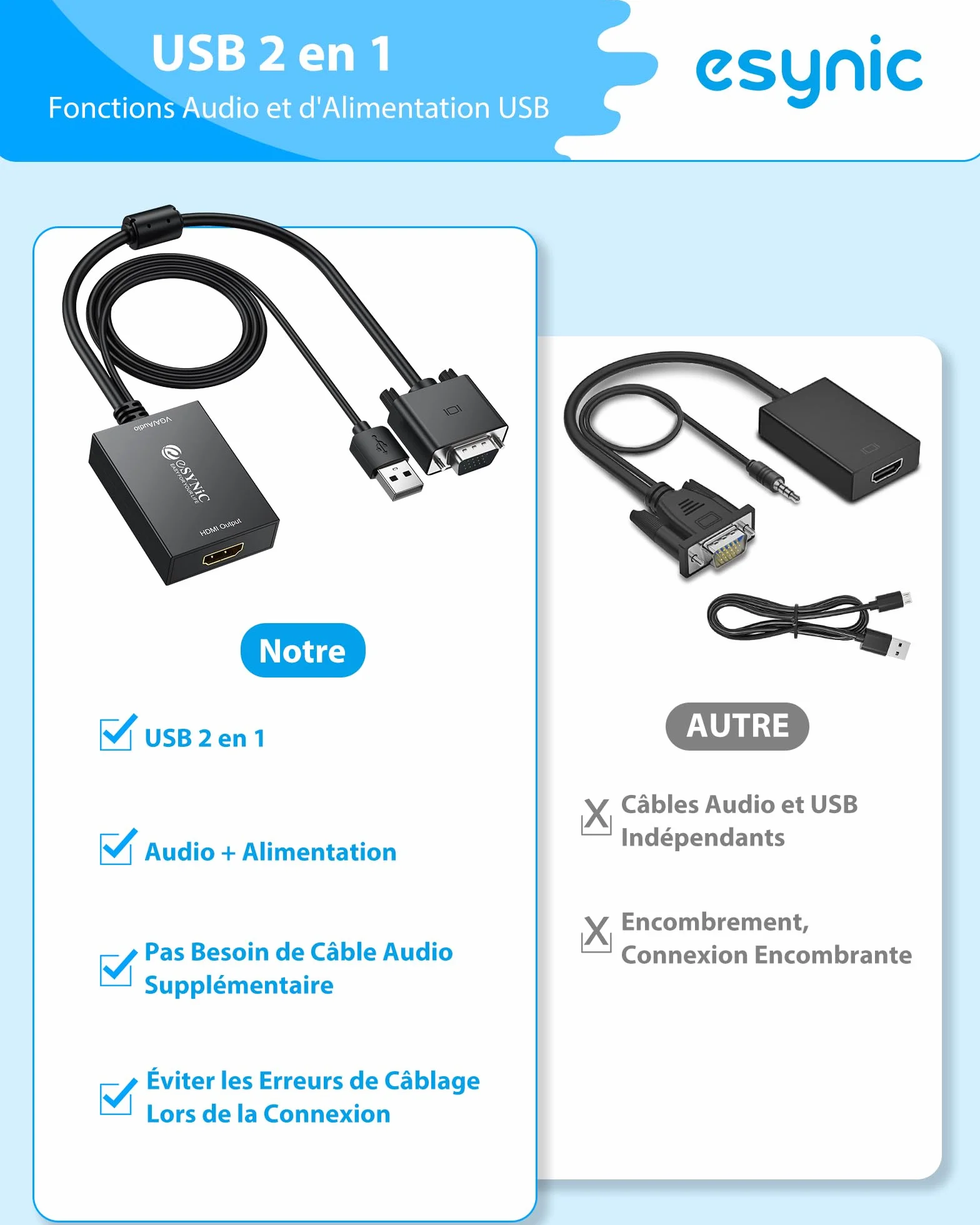eSynic Adaptateur VGA vers HDMI 1080P Convertisseur VGA à HDMI avec Câble VGA 30cm Câble USB 1M Connecteur Plaqué Or