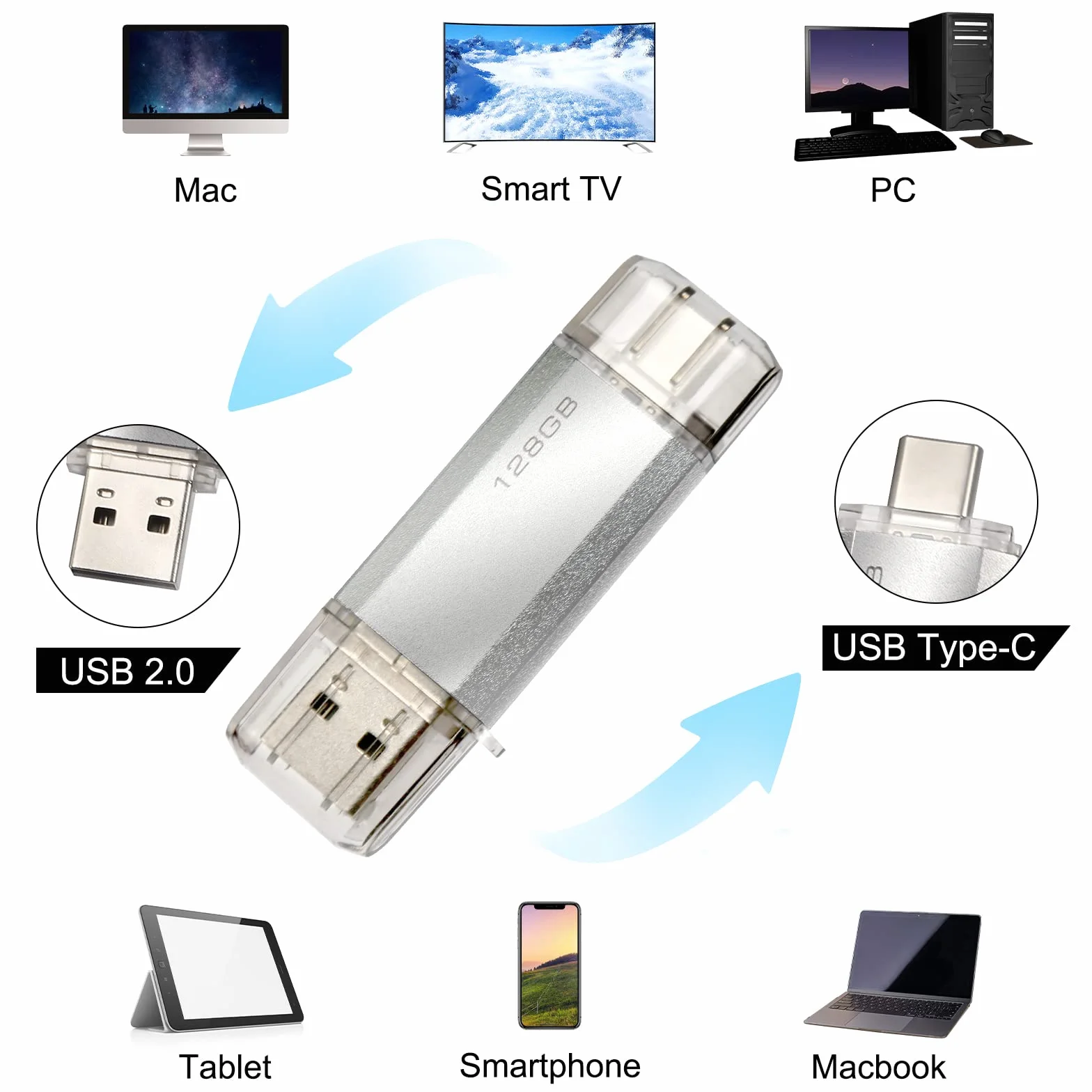 Clé USB C 128GB 2-en-1 Dual Connector OTG Type C Metal Flash Argent