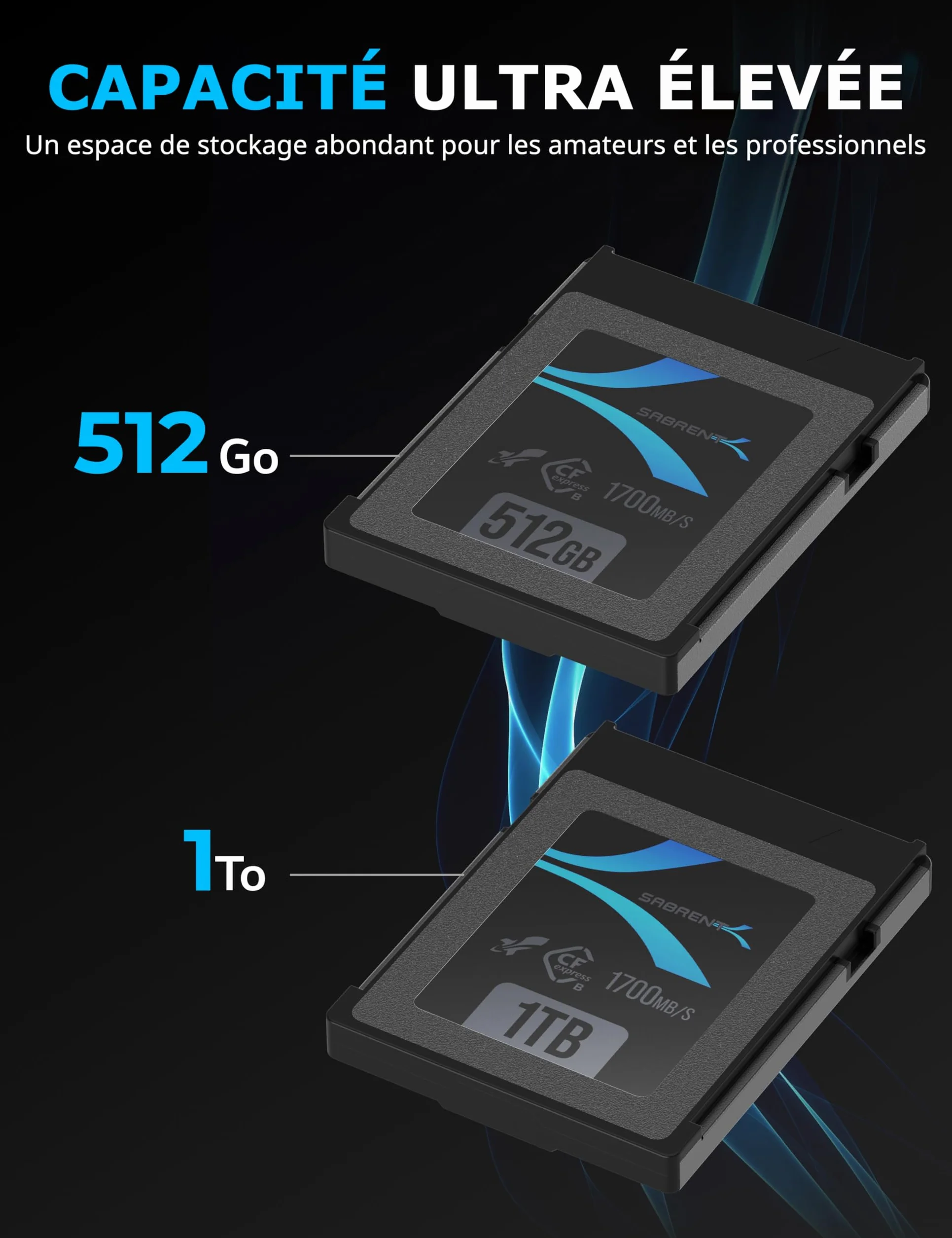 SABRENT CFexpress Type B 512Go Carte Mémoire Rocket CFX CompactFlash L1700Mo/s E1500Mo/s 4K RAW