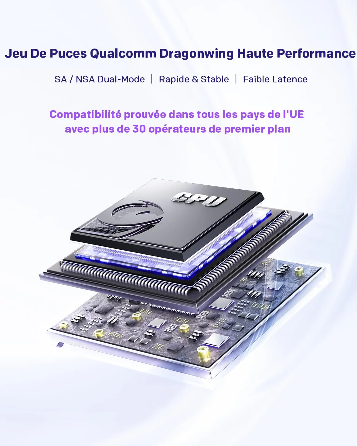 STRONG Routeur 5G CPE WiFi 6 AX3000 avec Carte SIM - 2.5GE WAN/LAN & 1GE LAN - RJ11 VoIP/VoNR - Chipset Qualcomm