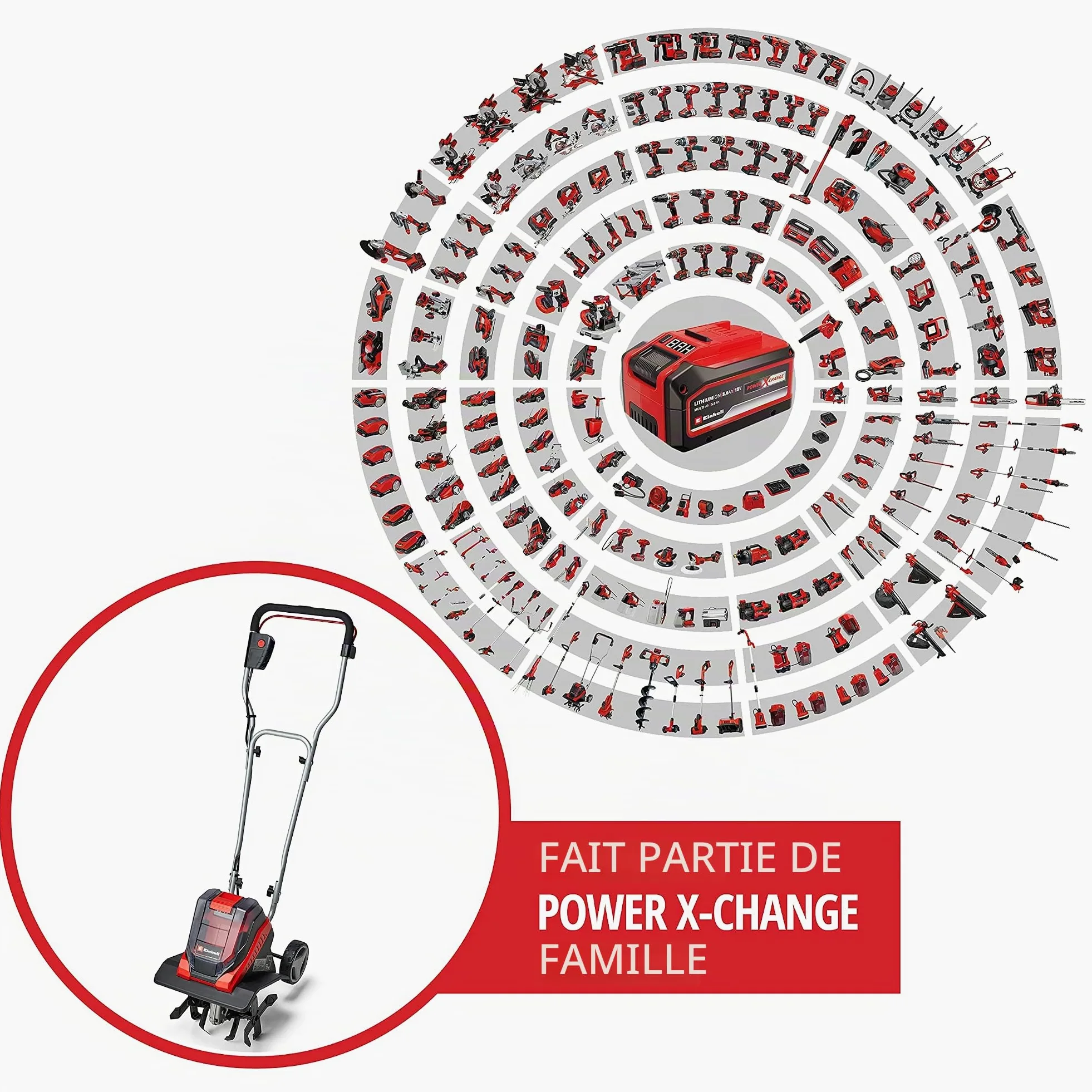 Einhell Motobineuse sans fil GE-CR 30 Li Solo - Système Power X-Change (2x18 V, Largeur de travail 30 cm, Profondeur de travail 20 cm) + Twincharger et 2 Batteries 4,0Ah