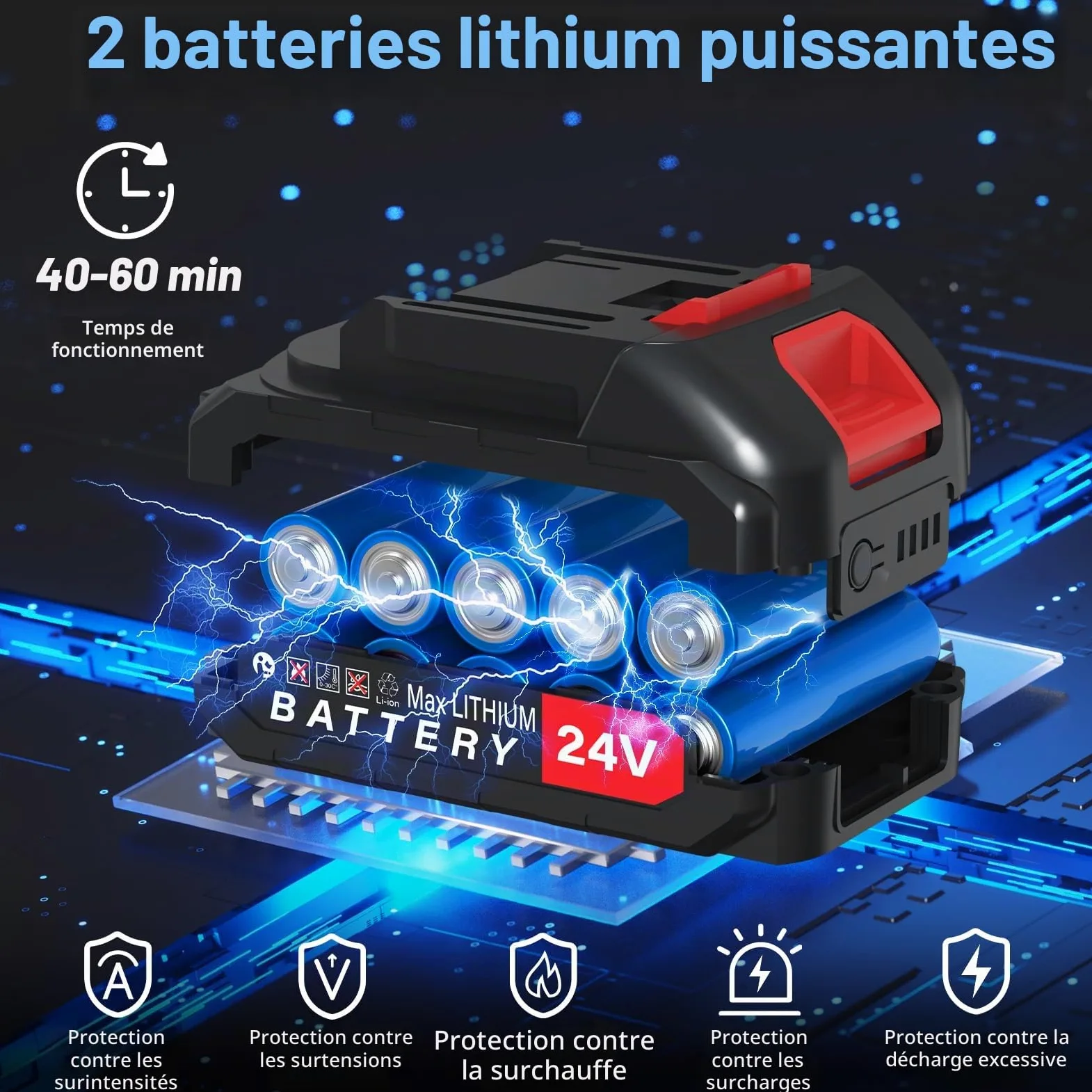 Nettoyeur Haute Pression sans Fil avec Multifonction Buse 6 en 1 21V, Nettoyeur Haute Pression sur Batterie 18 Bar, Tuyau de 5M, 2 Batteries, Pistolet de Lavage Haute Pression pour Voitures et Balcons