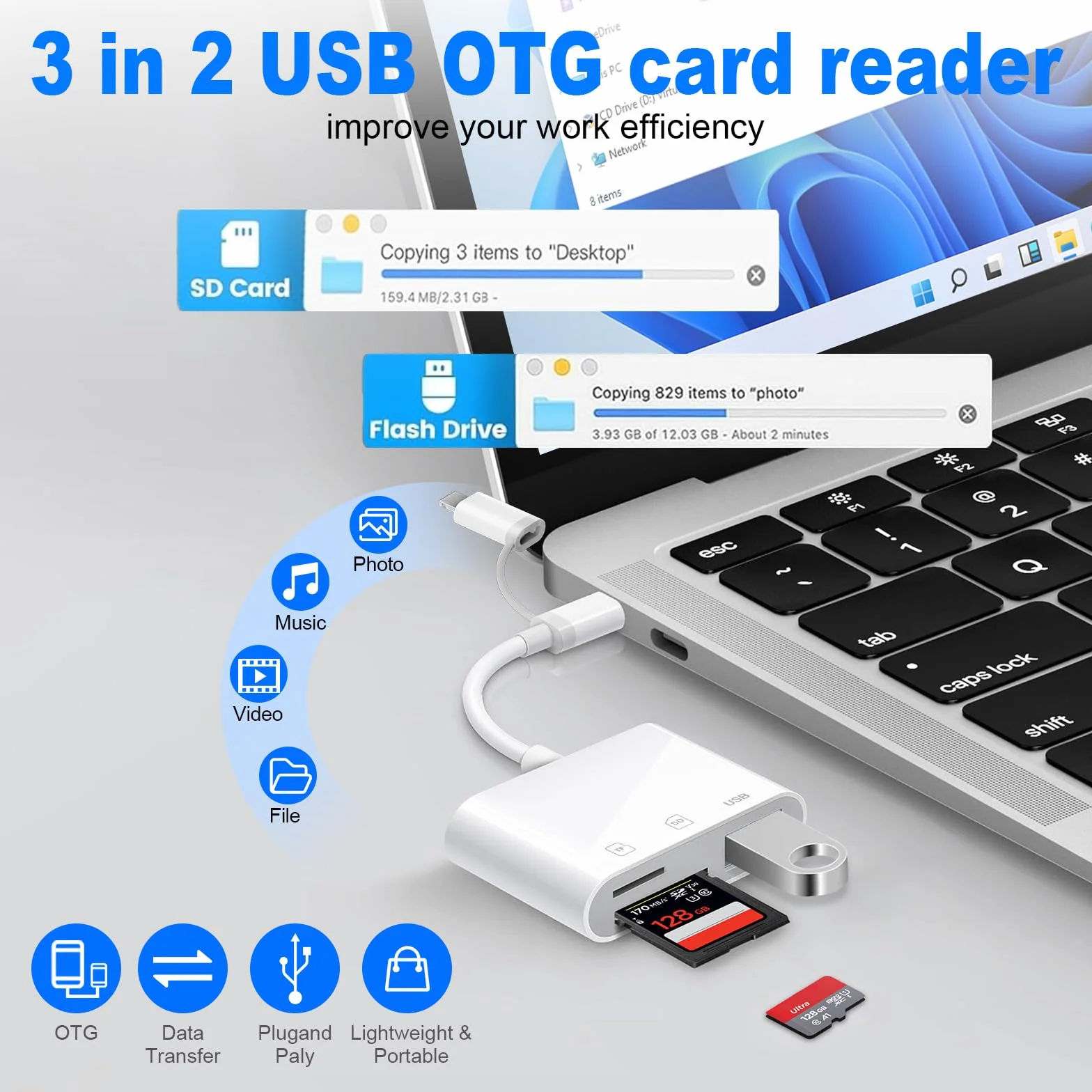 Lecteur Cartes SD pour iPhone 16/15/iPad, Apple MFi Certified, Lightning USB-C Adaptateur SD/Micro SD/USB