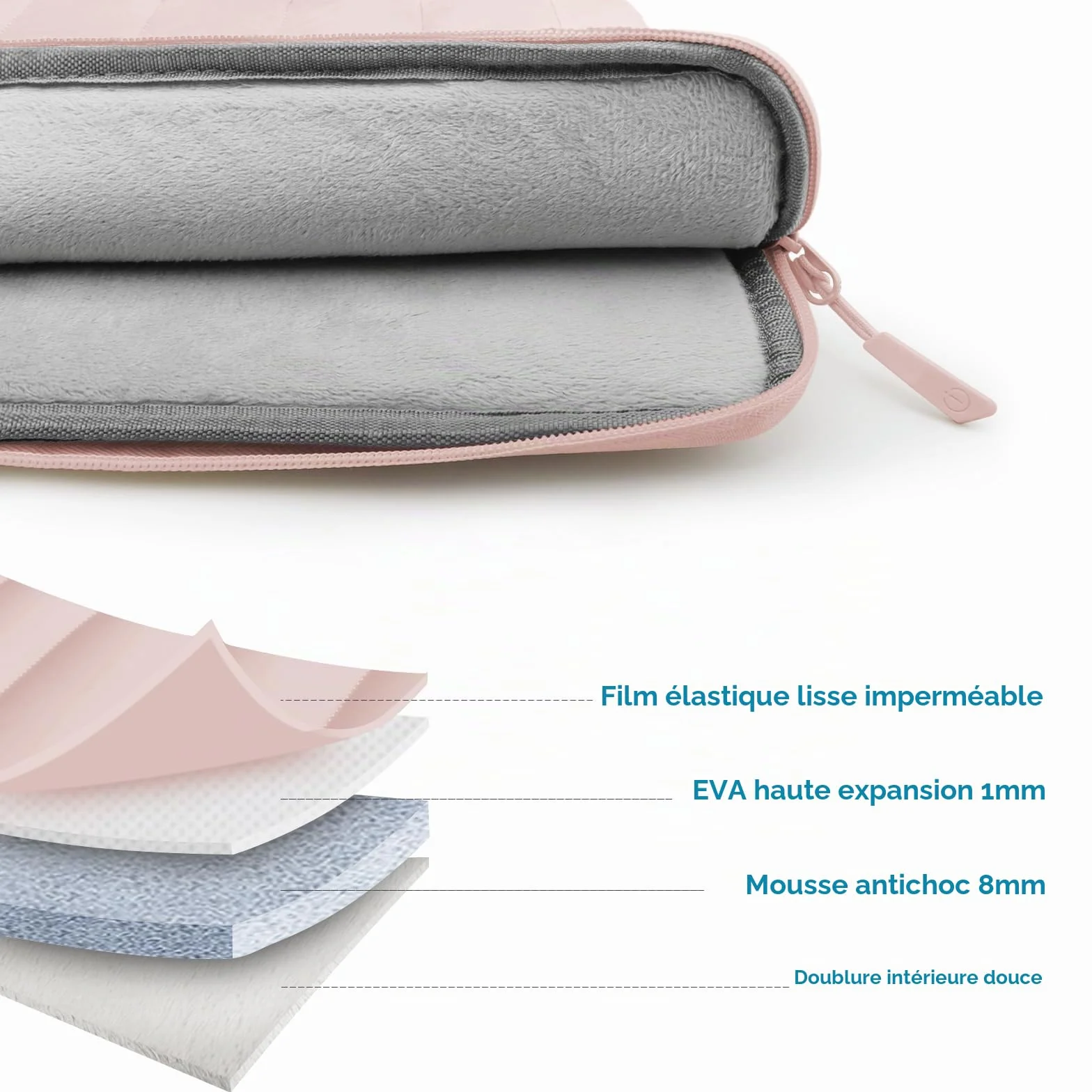 TECOOL Puffy Housse 13-13,3 Pouces pour MacBook Air 13 M5 M4 M3 M2 M1 2026-2018, MacBook Pro 13/14 M4 M3 M2 M1 2025-2016, Pochette Ordinateur PC Portable Rose