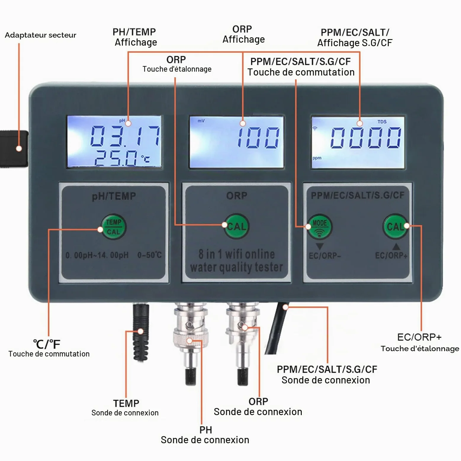 Testeur de Qualité de l'eau, 8 en 1 Testeur S.G Ph EC Salt Orp Tds CF Temp, Portable Kit d'analyse de l'eau pour l'eau Potable, Les piscines, Aquariums, Détecteur Hydroponique