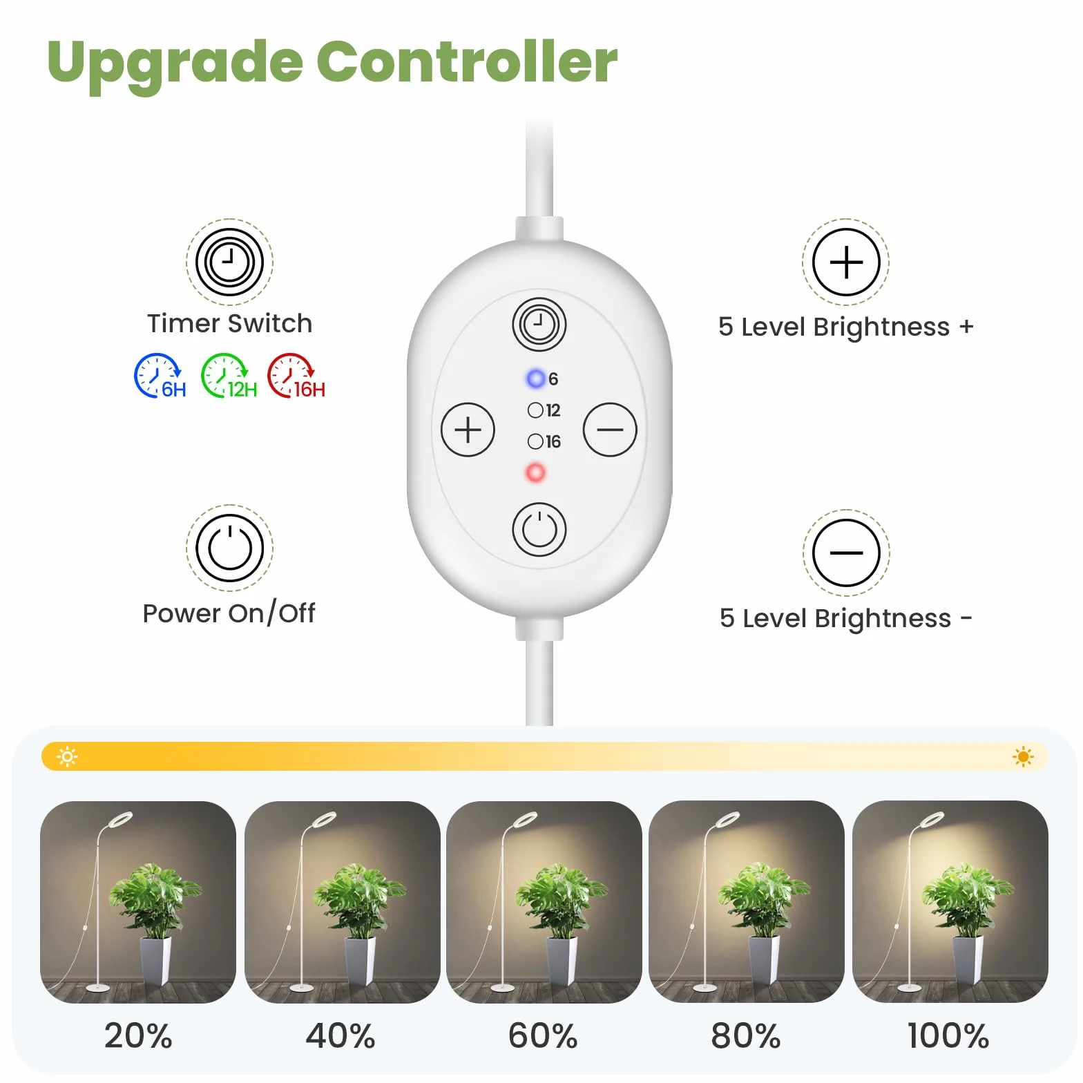 Lampe horticole LED LUMILEDS 24V 20W spectre complet 660 nm, hauteur réglable 56-178 cm, minuterie & gradation