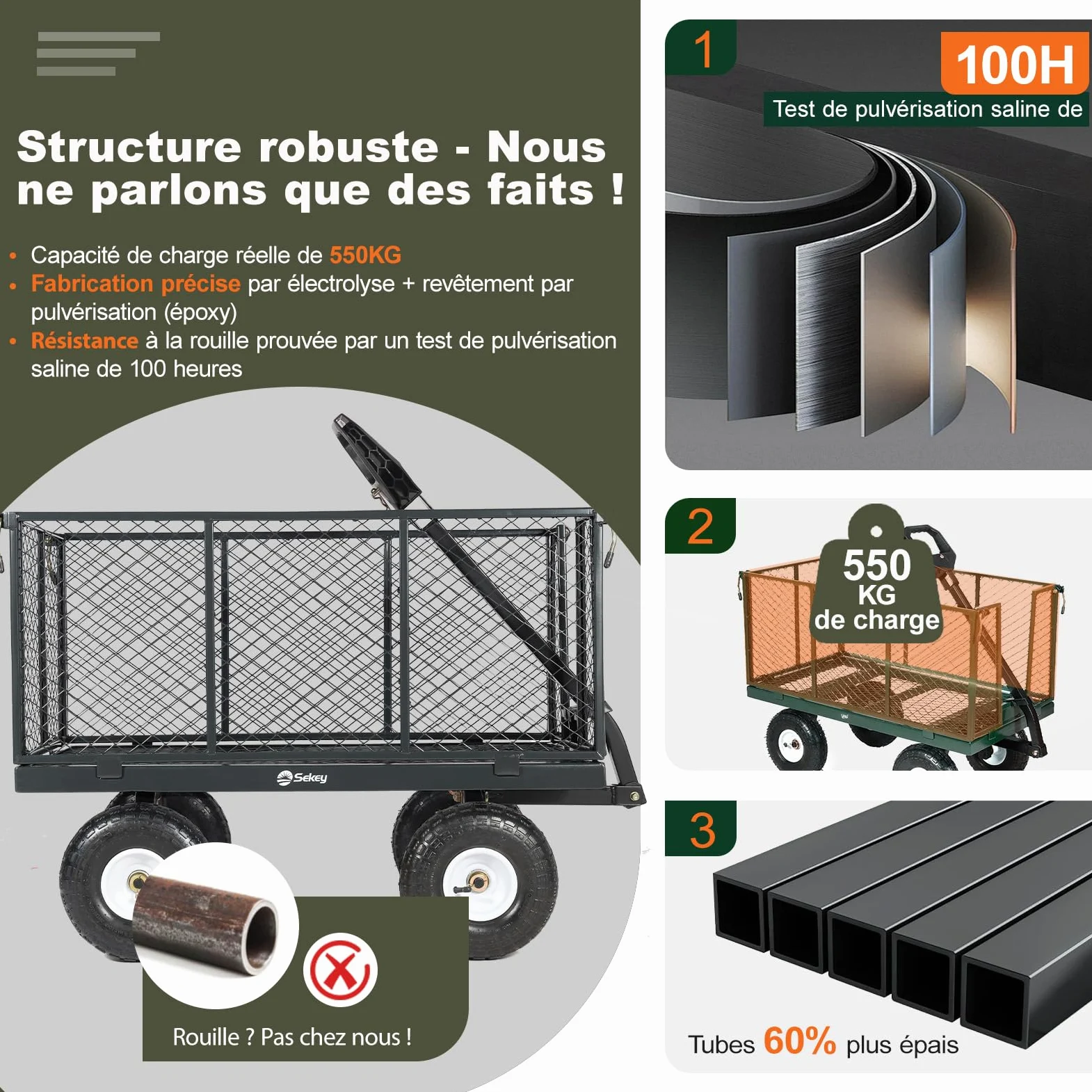 Chariot de Jardin Titan – Capacité de Charge 550 KG, Chariot de Transport pour équipement avec poignée brevetée, Pneus gonflables en Caoutchouc Complet, 200 L, Anthracite