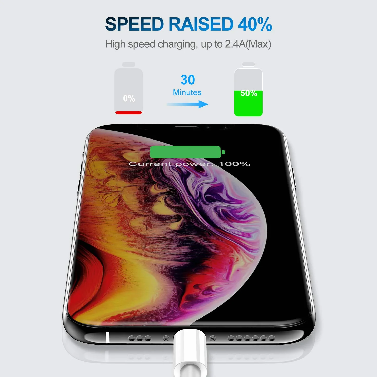 Câble Chargeur iPhone MFi Apple 1m Lightning vers USB pour iPhone 12/11/X/8/7/6 iPad