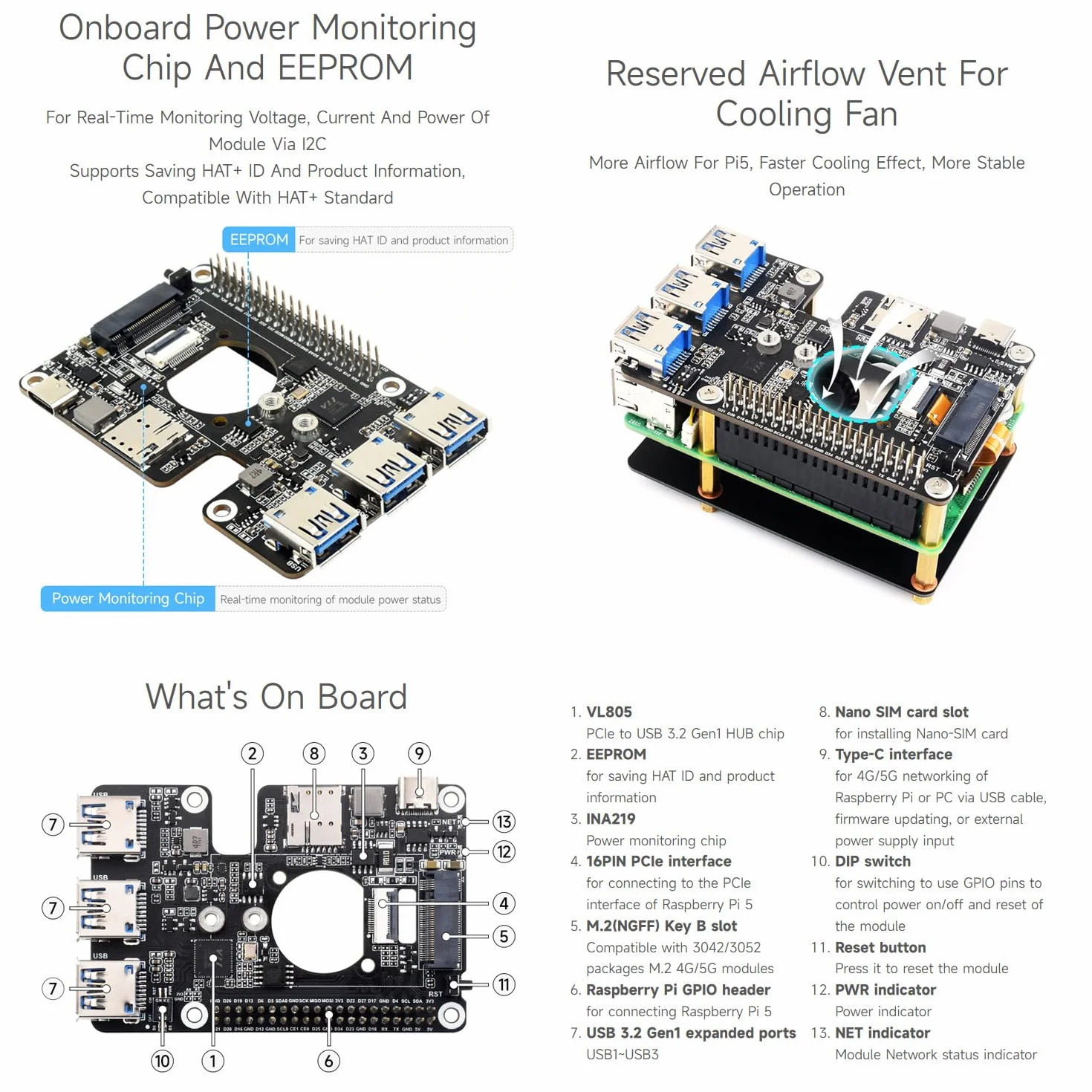 Waveshare PCIe to M.2 4G/5G USB 3.2 Hat Cellular Modem for Raspberry Pi 5