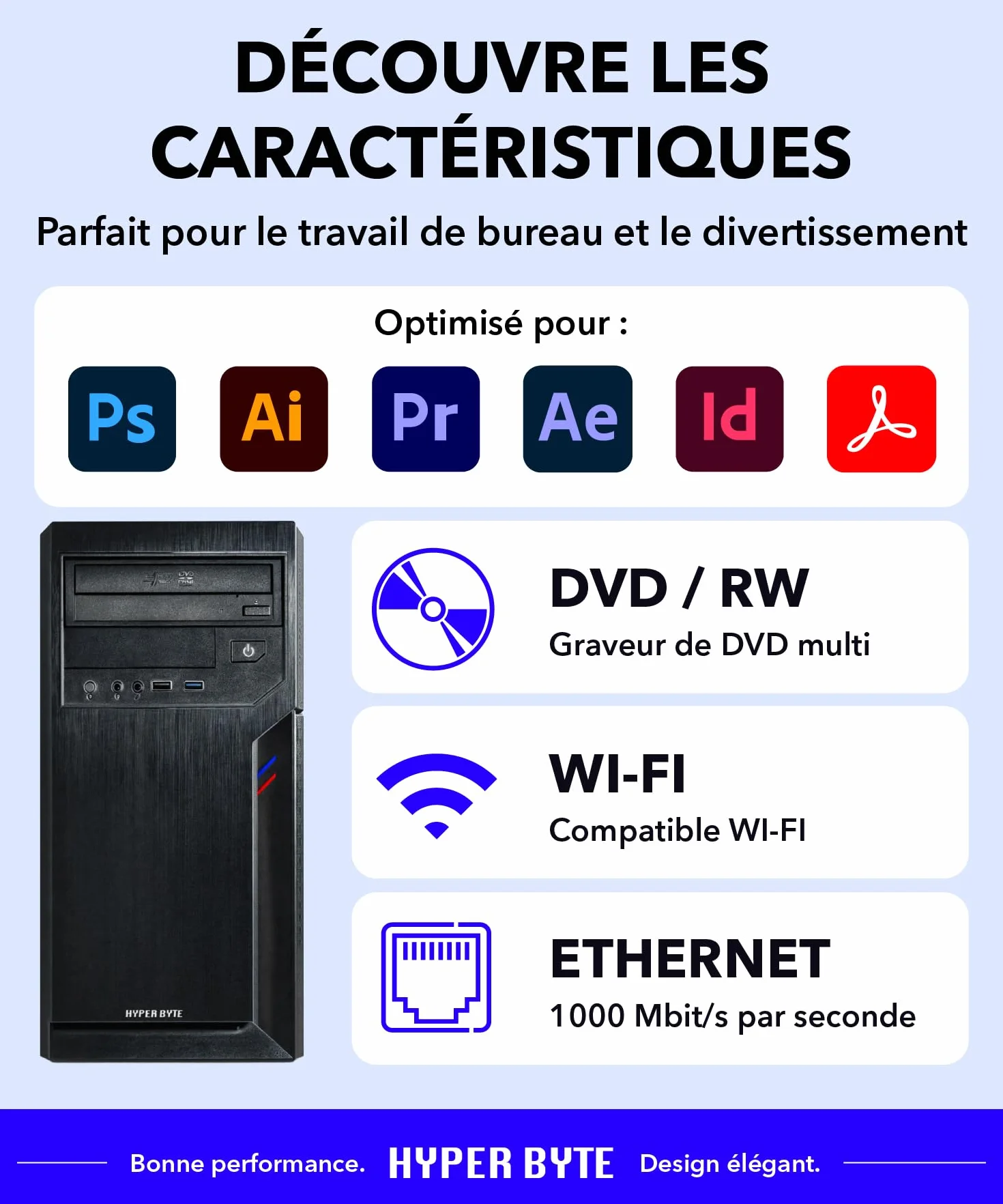 HYPER BYTE® PC de Bureau Intel Core i5 10400F NVIDIA GT 730 4,4 GHz 16 Go RAM DDR4 SSD 512 Go Windows 11 Pro Wi-Fi DVD+RW USB 3.0