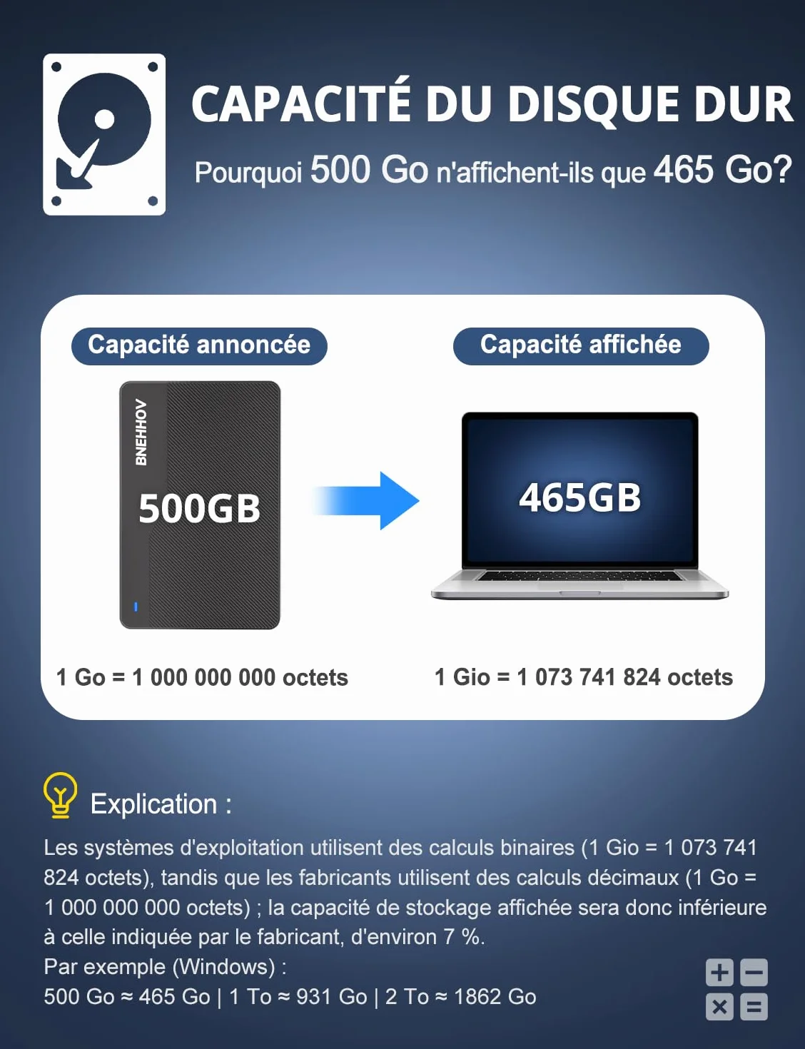 Disque Dur Externe Portable 500Go 2.5'' USB 3.0 HDD pour PS4 PC Mac Xbox
