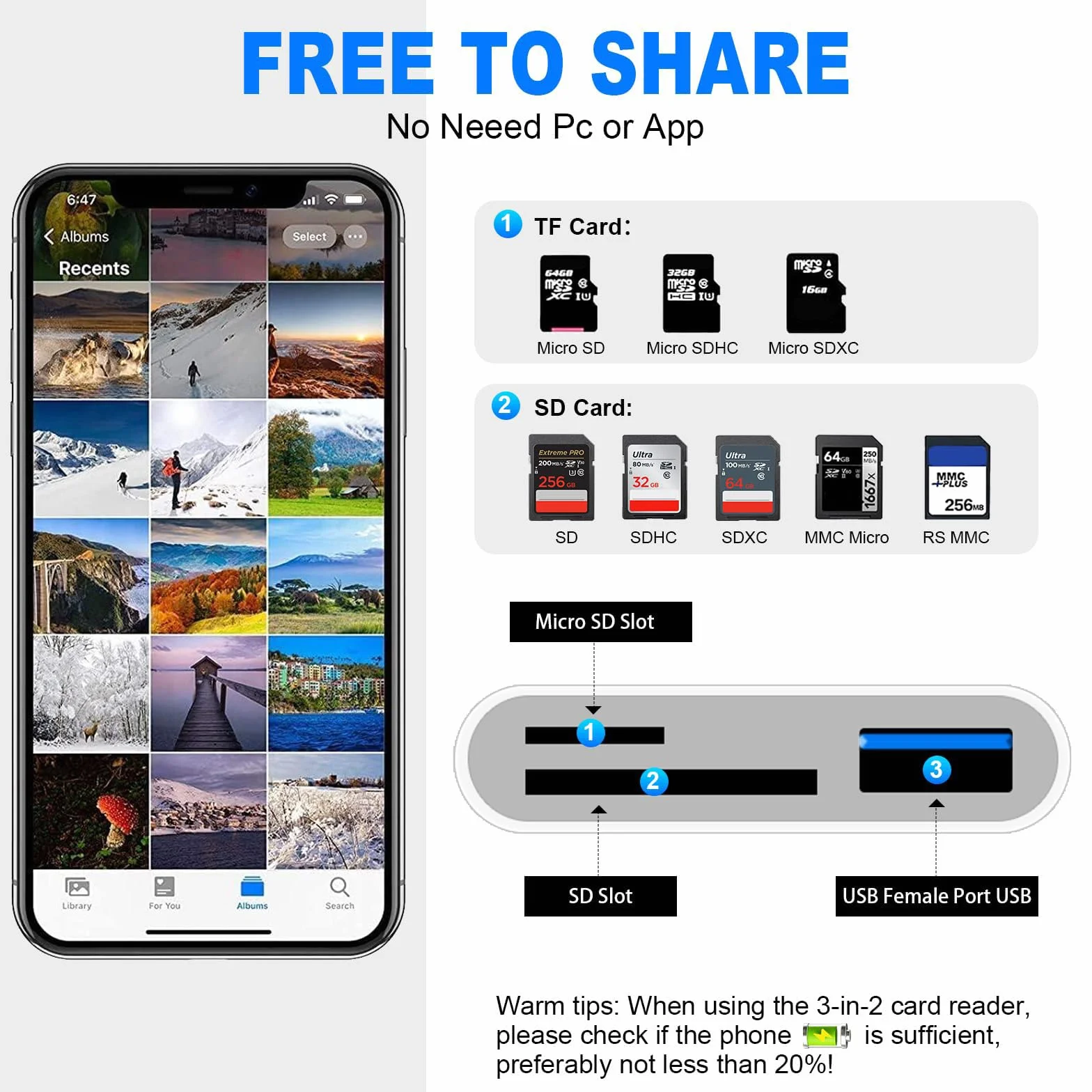 Lecteur Cartes SD pour iPhone 16/15/iPad, Apple MFi Certified, Lightning USB-C Adaptateur SD/Micro SD/USB