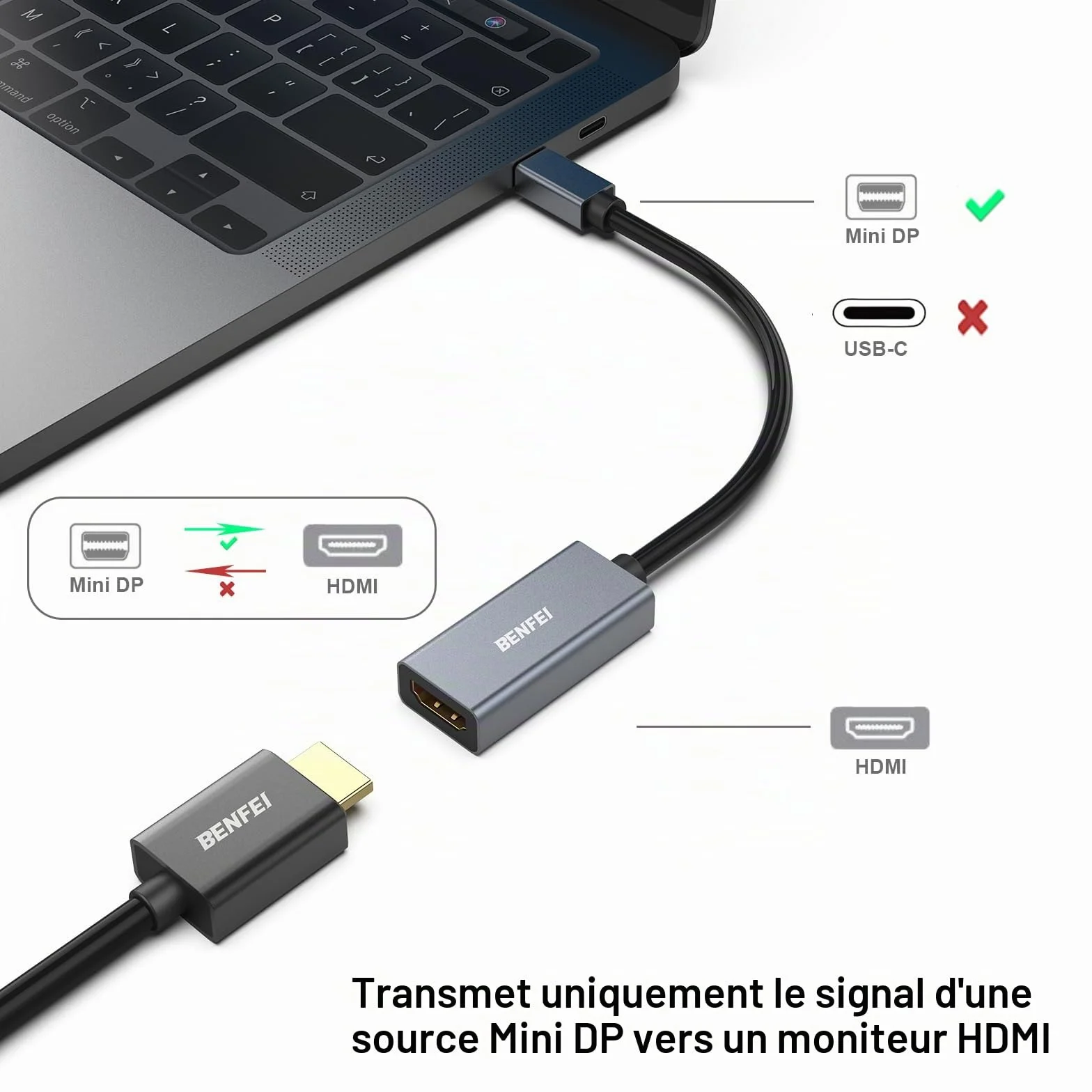 BENFEI Adaptateur Mini DisplayPort vers HDMI 4K@30Hz, Thunderbolt 2 vers HDMI pour MacBook Pro, Surface Pro, moniteur