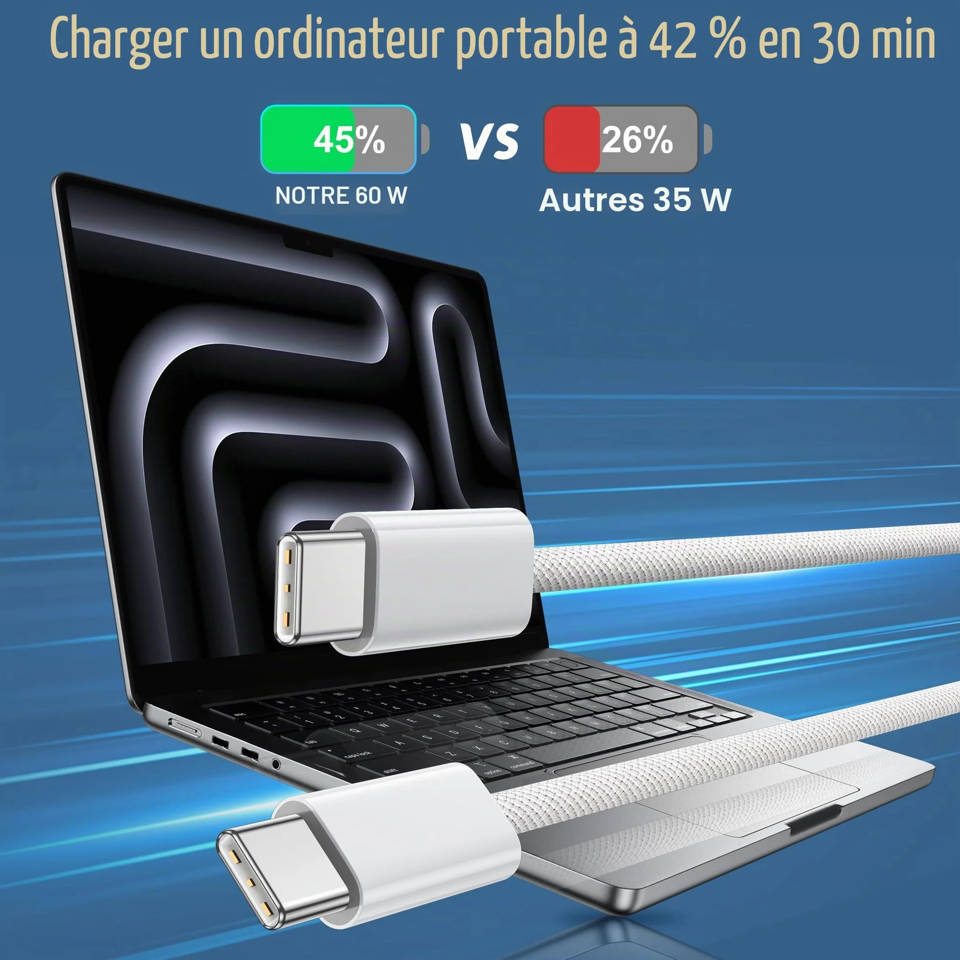 Câble USB C vers USB C 60W PD Charge Rapide Lot de 2 1M pour iPhone 17 16 15 Pro Max MacBook Pro iPad Air 4 Galaxy S23 S22 Huawei Google Pixel Xiaomi Sony