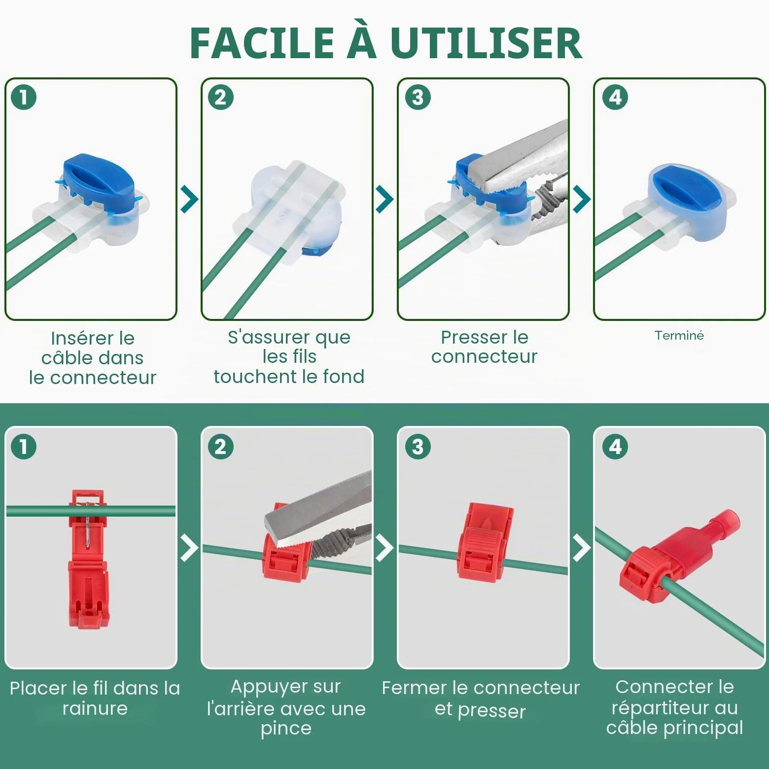Câble de délimitation, 150 m, pour robot tondeuse - 200 piquets, 20 connecteurs de câble et 10 bornes de raccordement - Kit d'accessoires universels pour robot tondeuse