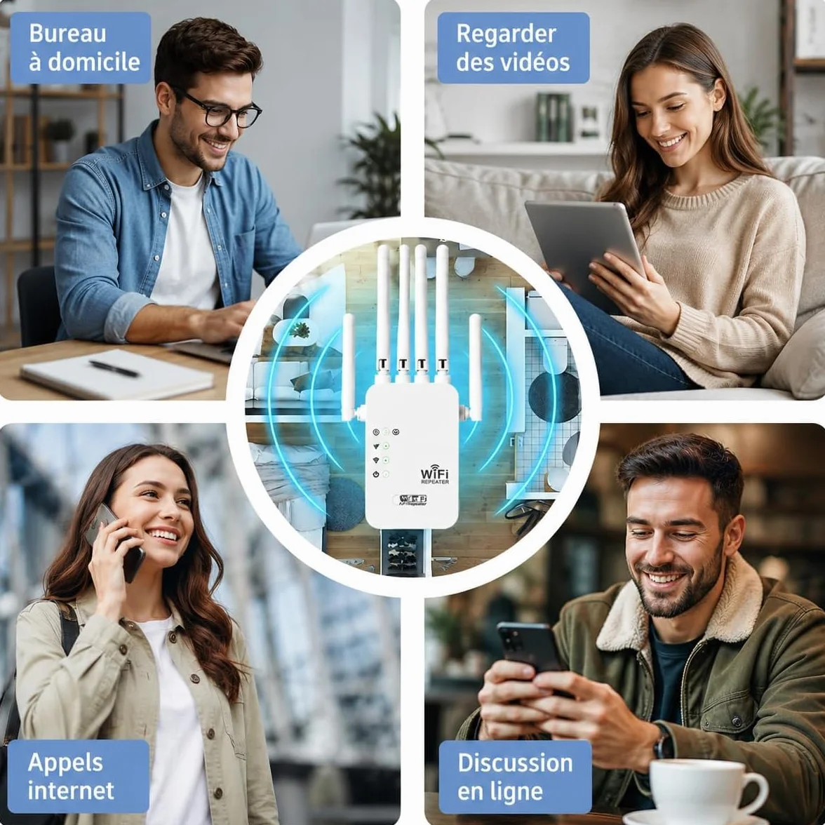 Répéteur WiFi 1200 Mbps Amplificateur WiFi Double Bande 5 GHz & 2,4 GHz avec WPS 6 Antennes 2 Ports Gigabit Ethernet