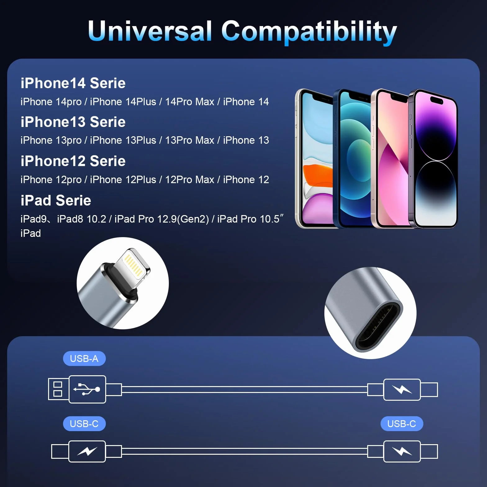 Gaef Adaptateur USB C vers Lightning Lot de 4, Charge Rapide PD pour iPhone 14 Pro Max/14/13/12/11/iPad/Airpods