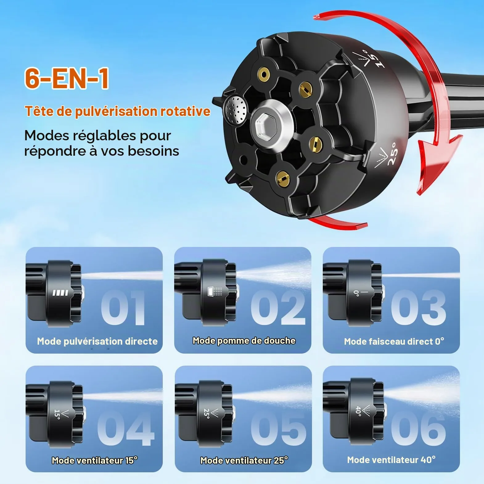 auvstar Nettoyeur Haute Pression sans Fil,Buse Réglable 6 en 1 Tuyau 10 M | Pistolet Nettoyeur Haute Pression Portable,Pistolet Haute Pression avec 2 Batteries pour Nettoyer Les Voitures, Sols