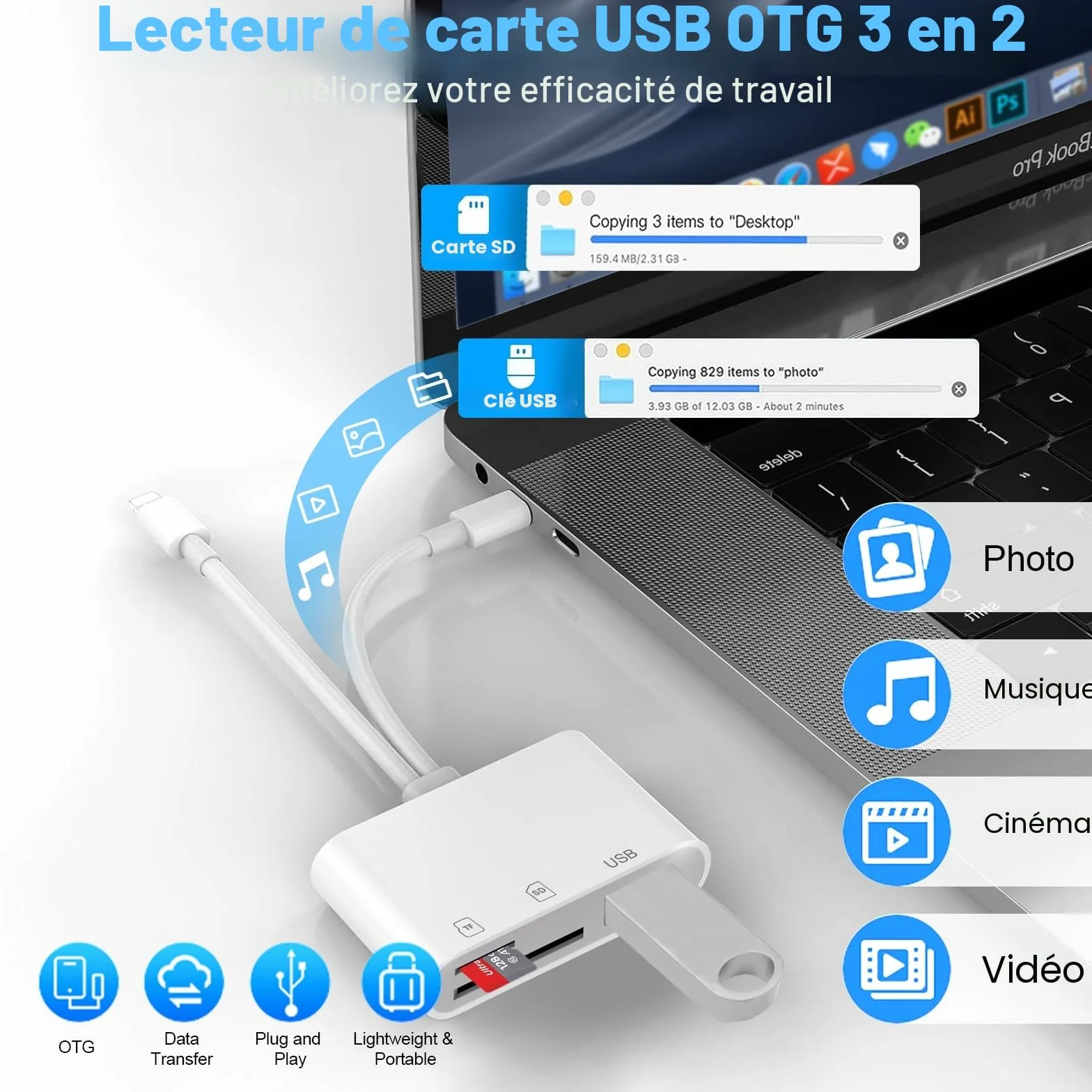 Lecteur Cartes SD iPhone Apple MFi Certified Lightning vers SD Micro SD USB C Adaptateur pour iPhone 16 15 iPad Samsung Caméra