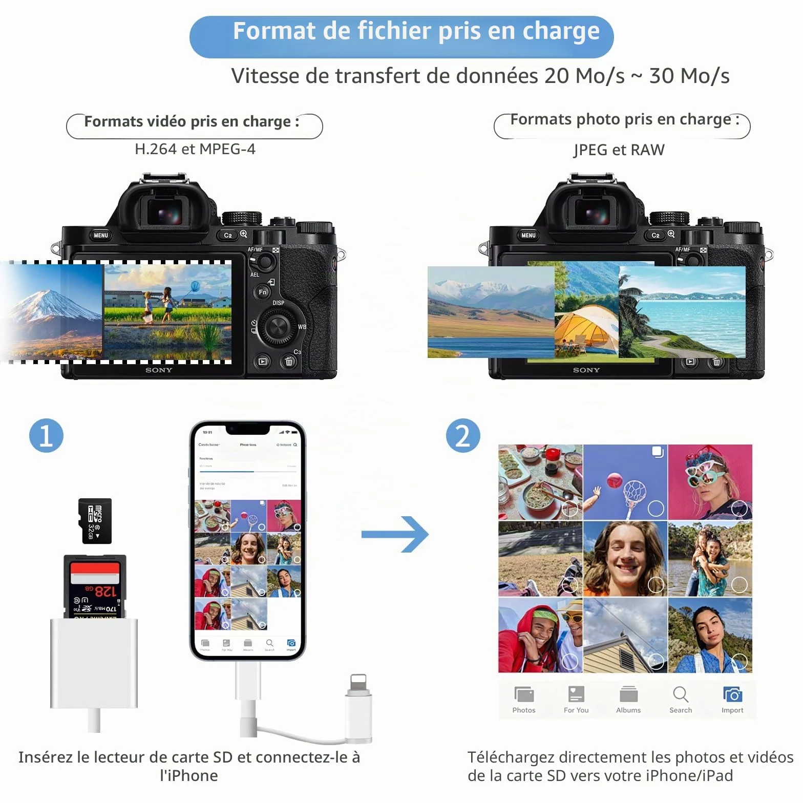 Lecteur de Carte SD Certifié Apple MFi USB-C & Lightning pour iPhone iPad Galaxy