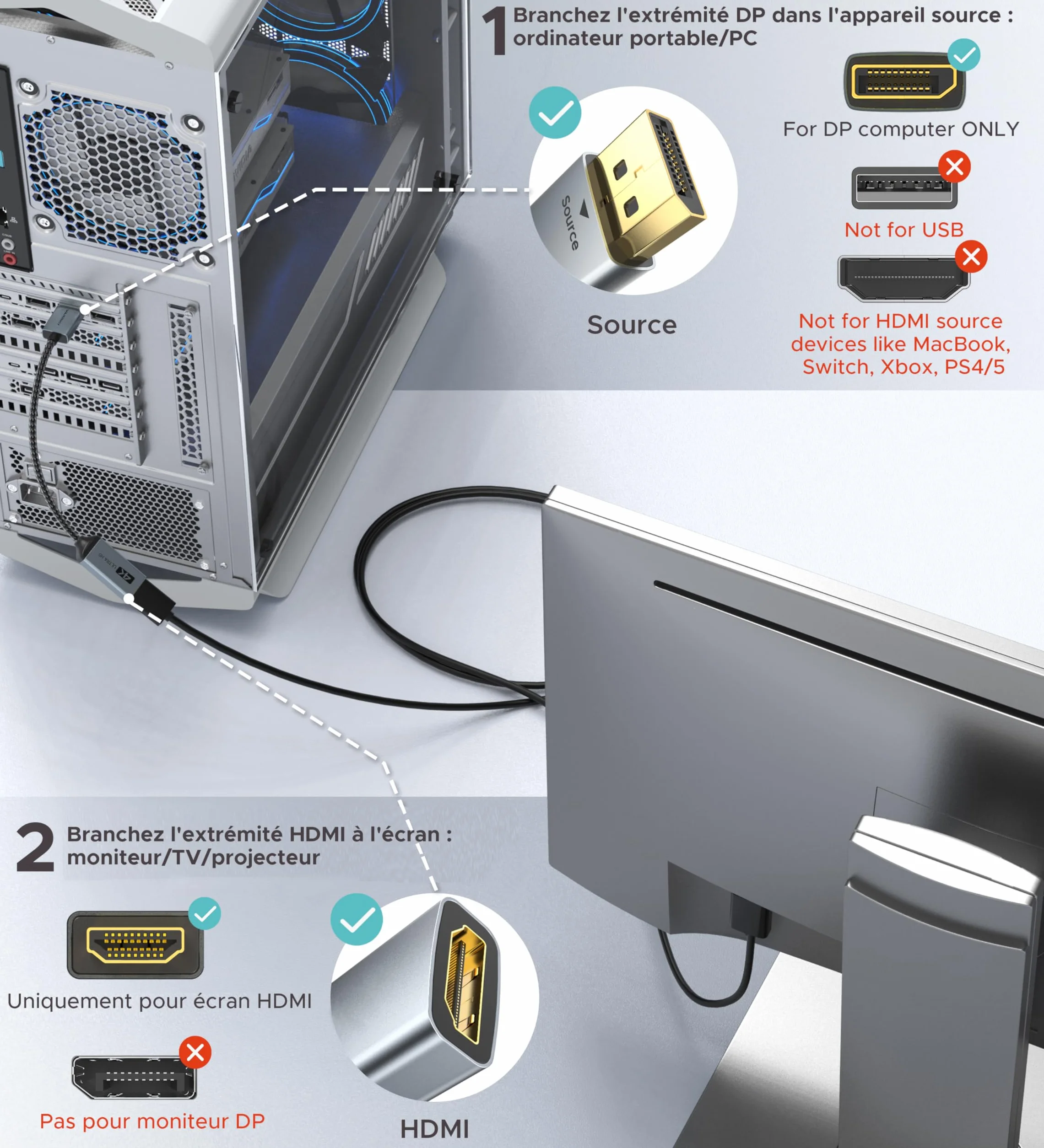 WARRKY Adaptateur DisplayPort vers HDMI 4K, Convertisseur DP 1.2 vers HDMI 1.4 Nylon Tressé pour Lenovo, HP, Dell, ASUS - Gris