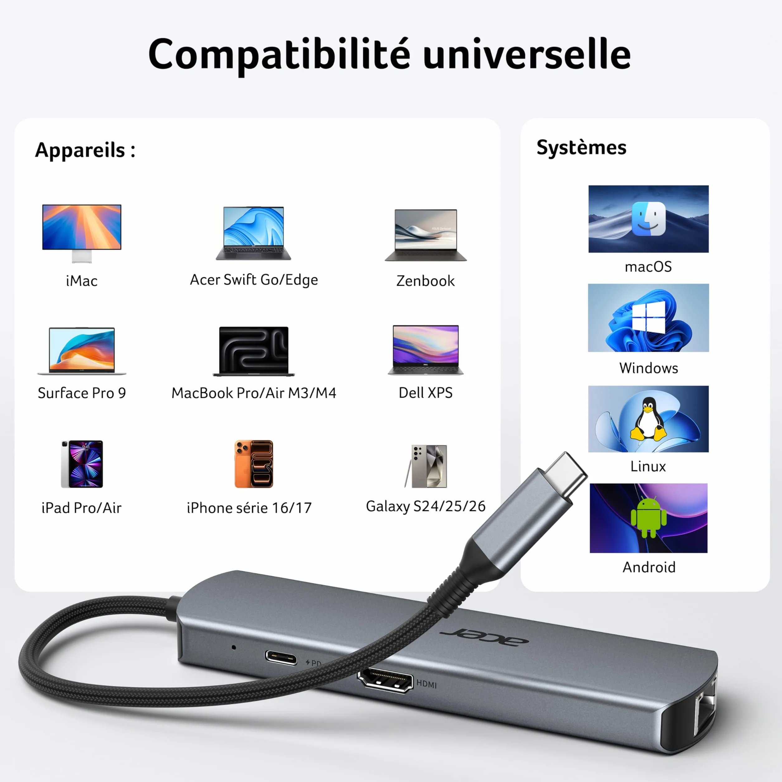 Acer Station d'accueil USB C 6 en 1 avec Ethernet 1Gbps, HDMI 4K@60 Hz, USB-C 100W PD, USB-A 3.0