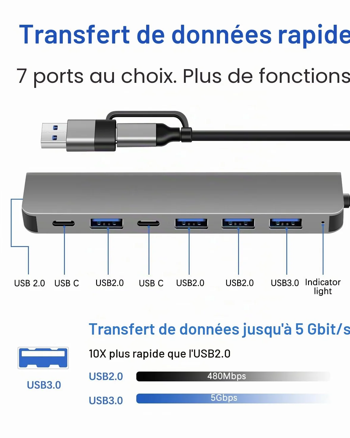 Hub USB 7-en-1 Double-Tête, Connecteur USB-A & USB-C, 1× USB 3.0, 4× USB 2.0, 2× USB-C, Adaptateur Haute Vitesse