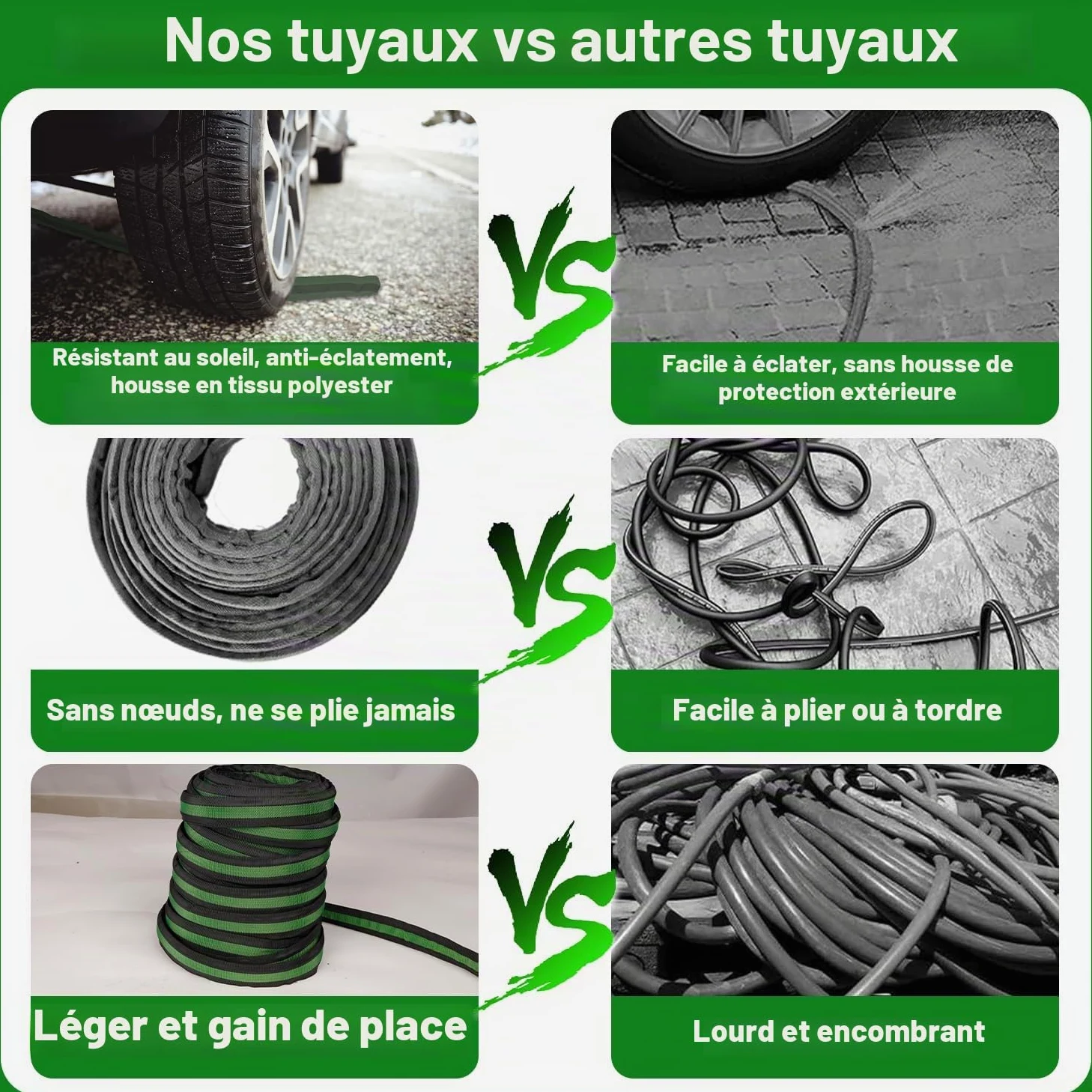 HERZO Tuyau d'arrosage flexible en textile de 15 m avec tuyau intérieur en PVC, léger, peu encombrant, résistant aux intempéries, avec raccords en aluminium robustes