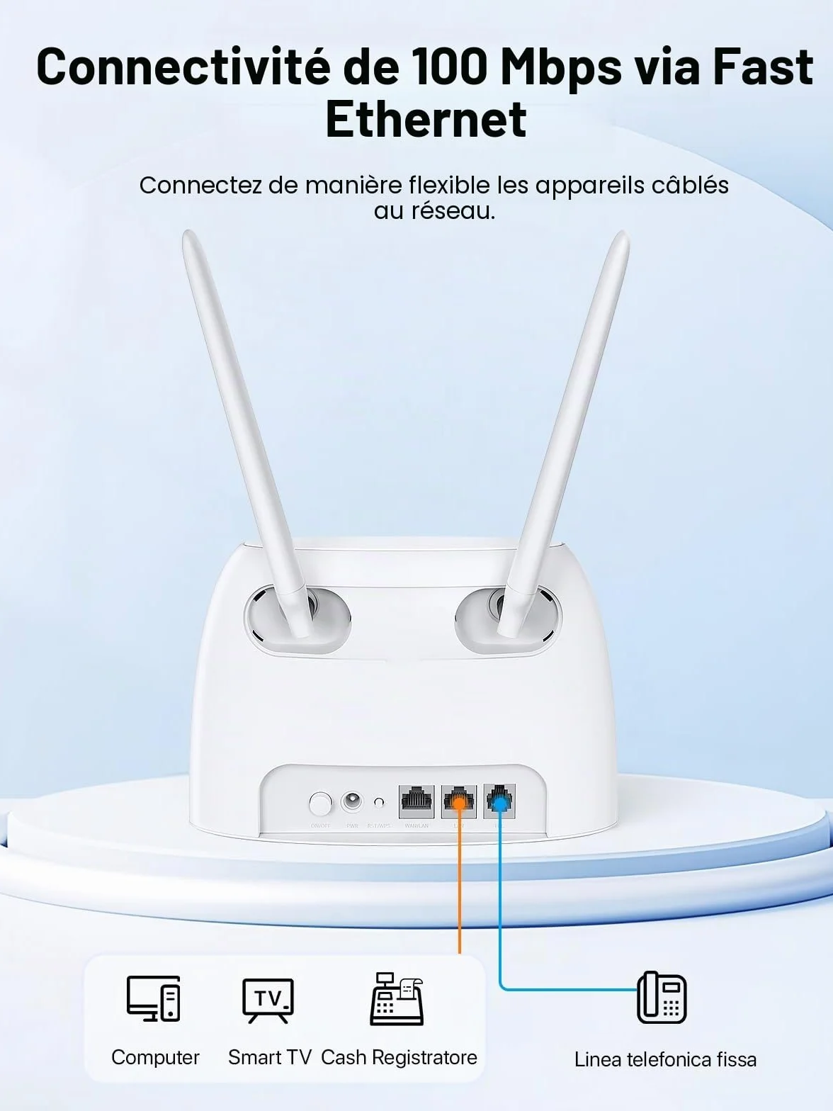 Tenda 4G06 Routeur Modem 4G LTE 300Mbps WiFi avec Téléphonie, Box 4G, 2 Antennes Amovibles, VoLTE, Ports LAN/WAN