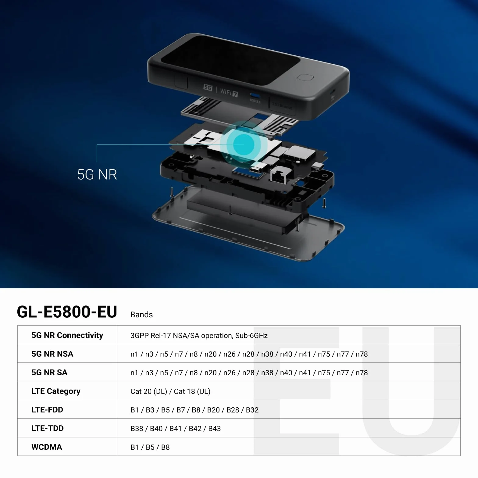 MUDI 7 (GL-E5800) 5G NR Tri-Band Wi-Fi 7 Travel Router