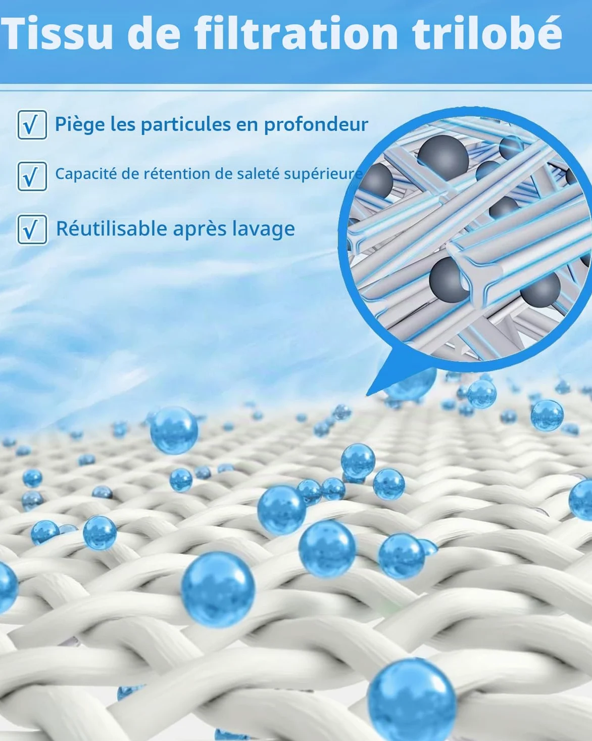 Filtre Piscine Type A ou C Compatible avec 29000E/59900E 6 Pack | Filtre de piscine réutilisable de Remplacement Type A/C pour pompe de filtre 1000/1500/530 GPH