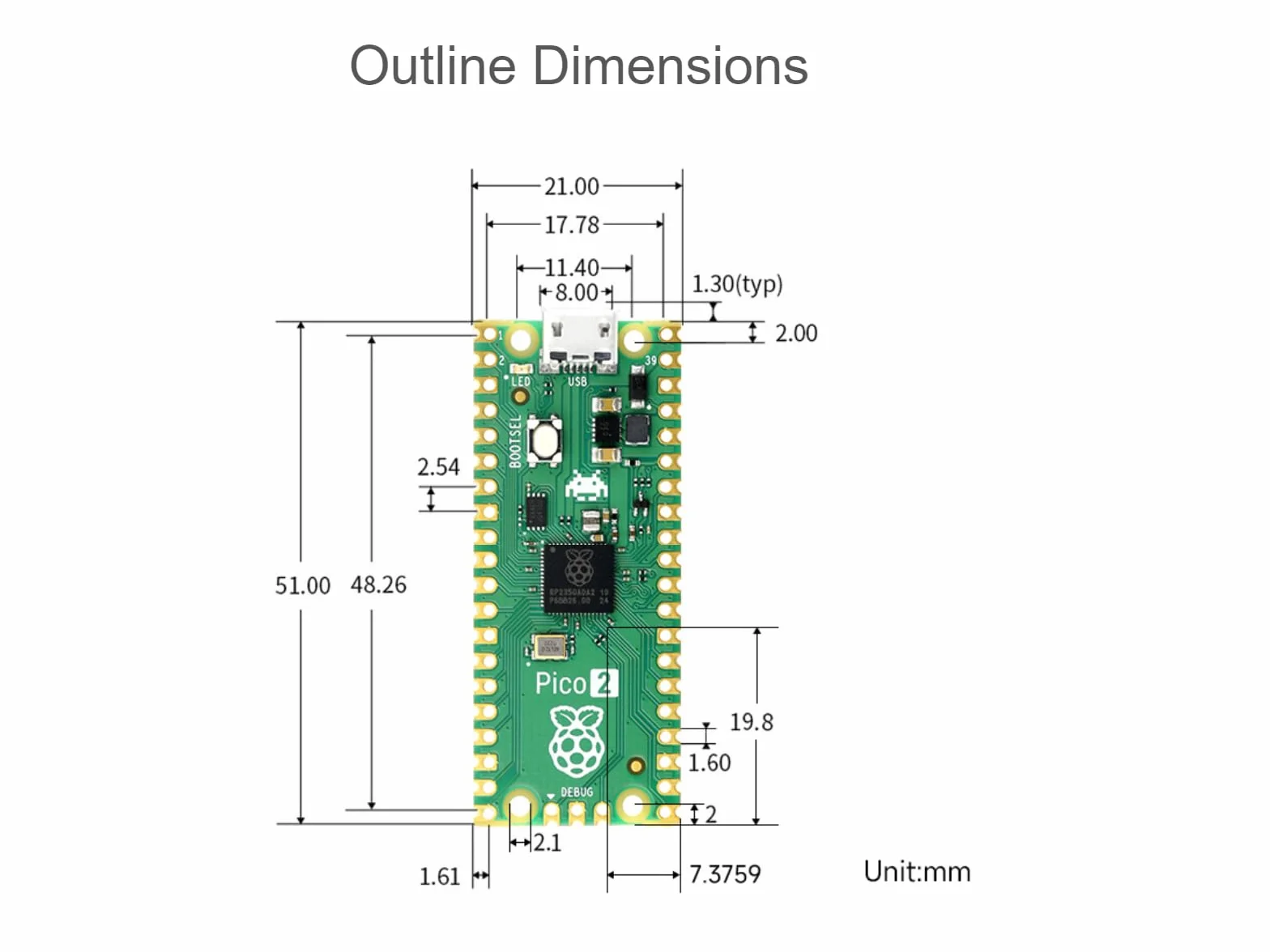 Raspberry Pi Pico 2 RP2350 Microcontroller Board Pre-Soldered with Header Dual-Core