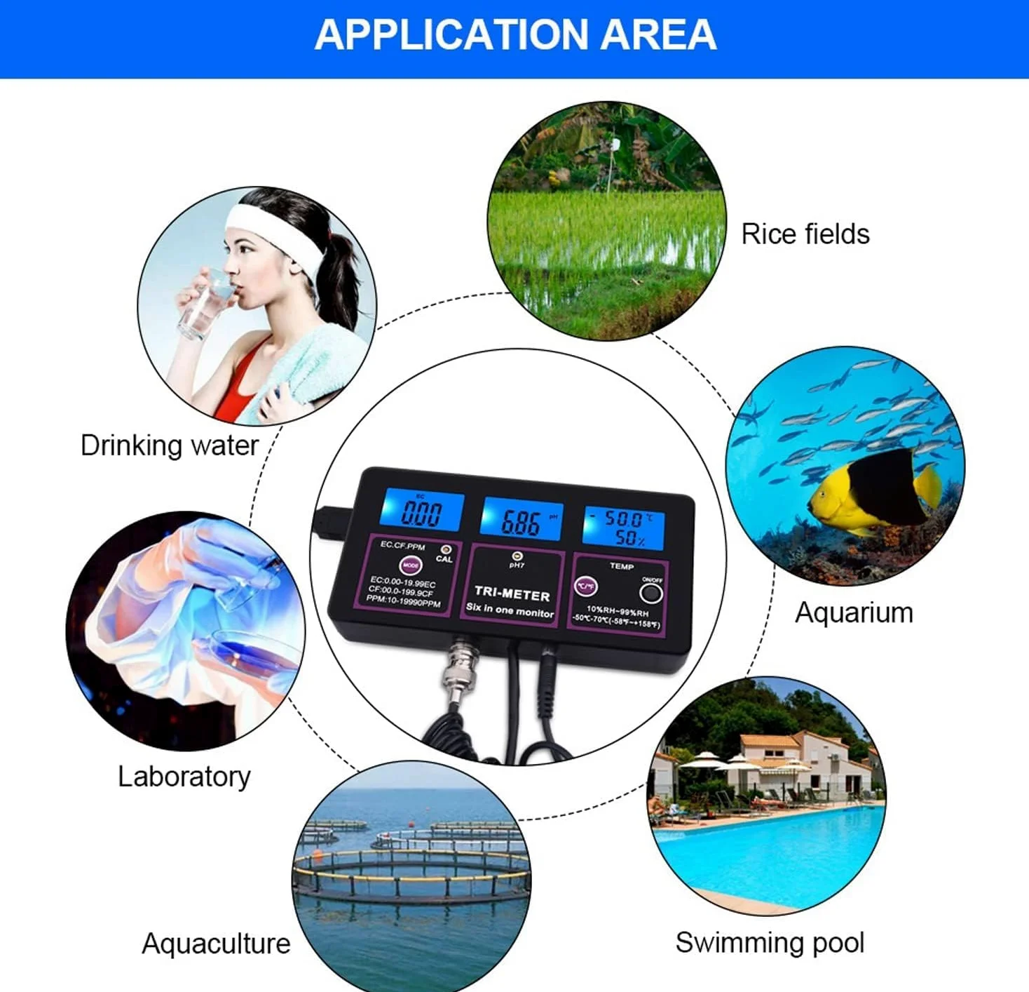 Testeur de qualité de l'eau 6 en 1, multiparamètre Professionnel pour Aquarium pour Test PH/Temp/EC/CF/RH/TDS, pour Sources d'eau, Aquarium, Culture hydroponique