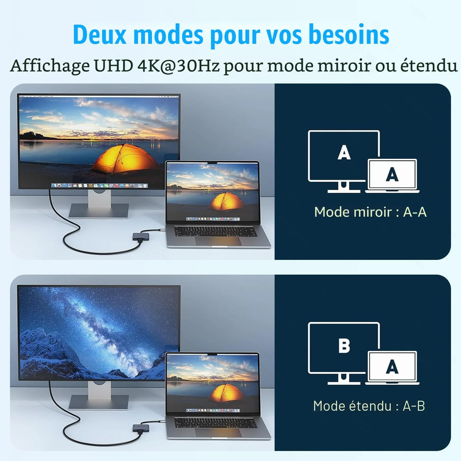 Adaptateur USB C vers HDMI 4K, Hub Multiport 3 en 1 avec PD Charge 100W, USB 3.0 pour Samsung MacBook Pro