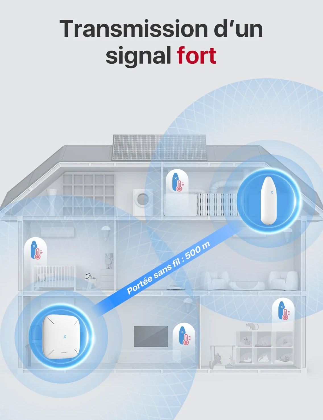 X-Sense Thermomètre-Hygromètre Wi-Fi avec Station de Base SBS50 STH54 et Détecteur de Fuite d’Eau Wi-Fi SWS51, Lot de 1